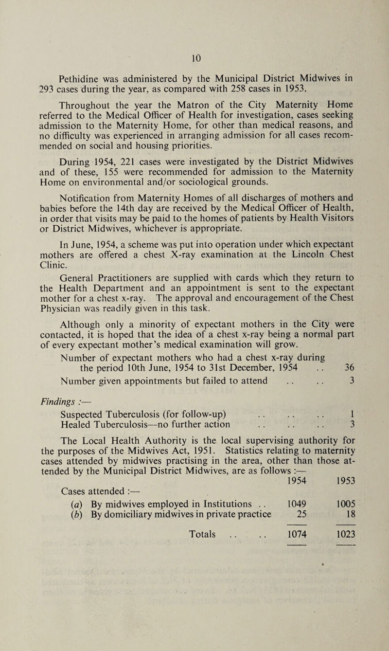 Pethidine was administered by the Municipal District Midwives in 293 cases during the year, as compared with 258 cases in 1953. Throughout the year the Matron of the City Maternity Home referred to the Medical Officer of Health for investigation, cases seeking admission to the Maternity Home, for other than medical reasons, and no difficulty was experienced in arranging admission for all cases recom¬ mended on social and housing priorities. During 1954, 221 cases were investigated by the District Midwives and of these, 155 were recommended for admission to the Maternity Home on environmental and/or sociological grounds. Notification from Maternity Homes of all discharges of mothers and babies before the 14th day are received by the Medical Officer of Health, in order that visits may be paid to the homes of patients by Health Visitors or District Midwives, whichever is appropriate. In June, 1954, a scheme was put into operation under which expectant mothers are offered a chest X-ray examination at the Lincoln Chest Clinic. General Practitioners are supplied with cards which they return to the Health Department and an appointment is sent to the expectant mother for a chest x-ray. The approval and encouragement of the Chest Physician was readily given in this task. Although only a minority of expectant mothers in the City were contacted, it is hoped that the idea of a chest x-ray being a normal part of every expectant mother’s medical examination will grow. Number of expectant mothers who had a chest x-ray during the period 10th June, 1954 to 31st December, 1954 .. 36 Number given appointments but failed to attend .. .. 3 Findings :— Suspected Tuberculosis (for follow-up) .. .. .. 1 Healed Tuberculosis—no further action .. . . .. 3 The Local Health Authority is the local supervising authority for the purposes of the Midwives Act, 1951. Statistics relating to maternity cases attended by midwives practising in the area, other than those at¬ tended by the Municipal District Midwives, are as follows :— 1954 1953 Cases attended :— (a) By midwives employed in Institutions .. 1049 1005 (b) By domiciliary midwives in private practice 25 18 Totals 1074 1023