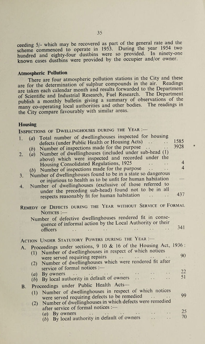 ceeding 51- which may be recovered as part of the general rate and the scheme commenced to operate in 1953. During the year 1954 two hundred and eighty-four dustbins were so provided. In ninety-one known cases dustbins were provided by the occupier and/or owner. Atmospheric Pollution There are four atmospheric pollution stations in the City and these are for the determination of sulphur compounds in the air. Readings are taken each calendar month and results forwarded to the Department of Scientific and Industrial Research, Fuel Research. The Department publish a monthly bulletin giving a summary of observations of the many co-operating local authorities and other bodies. The readings in the City compare favourably with similar areas. Housing Inspections of Dwellinghouses during the Year . 1 ta) Total number of dwellinghouses inspected for housing defects (under Public Health or Housing Acts) (6) Number of inspections made for the purpose 2 (a) Number of dwellinghouses (included under sub-head (1) above) which were inspected and recorded under the Housing Consolidated Regulations, 1925 (b) Number of inspections made for the purpose 3 Number of dwellinghouses found to be in a state so dangerous or injurious to health as to be unfit for human habitation 4. Number of dwellinghouses (exclusive of those referred to under the preceding sub-head) found not to be in all respects reasonably fit for human habitation 1585 3928 4 4 437 Remedy of Defects during the Year without Service of Formal Notices :— Number of defective dwellinghouses rendered fit in conse- auence of informal action by the Local Authority or their officers .341 Action Under Statutory Powers during the Year A Proceedings under sections, 9 10 & 16 of the Housing Act, (1) Number of dwellinghouses in respect of which notices were served requiring repairs . (2) Number of dwellinghouses which were rendered fit after service of formal notices :— (a) By owners. (.b) By local authority in default ot owners .. B. Proceedings under Public Health Acts (1) Number of dwellinghouses in respect of which notices were served requiring defects to be remedied (2) Number of dwellinghouses in which defects were remedied after service of formal notices : (a) By owners \b) By local authority in default of owners 1936 : 90 22 51 99 25 70