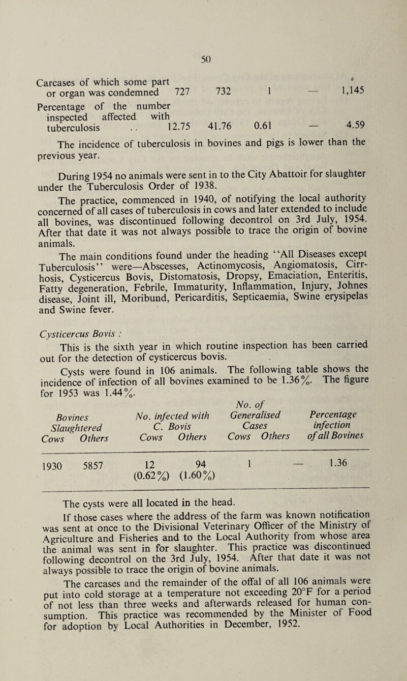 Carcases of which some part or organ was condemned 727 732 1 — 1,145 Percentage of the number inspected affected with tuberculosis .. 12.75 41.76 0.61 4.59 The incidence of tuberculosis in bovines and pigs is lower than the previous year. During 1954 no animals were sent in to the City Abattoir for slaughter under the Tuberculosis Order of 1938. The practice, commenced in 1940, of notifying the local authority concerned of all cases of tuberculosis in cows and later extended to include all bovines, was discontinued following decontrol on 3rd July, 1954. After that date it was not always possible to trace the origin of bovine animals. The main conditions found under the heading ‘ ‘All Diseases except Tuberculosis” were—Abscesses, Actinomycosis, Angiomatosis, Cirr¬ hosis, Cysticercus Bovis, Distomatosis, Dropsy, Emaciation, Enteritis, Fatty degeneration, Febrile, Immaturity, Inflammation, Injury, Johnes disease, Joint ill, Moribund, Pericarditis, Septicaemia, Swine erysipelas and Swine fever. Cysticercus Bovis : This is the sixth year in which routine inspection has been carried out for the detection of cysticercus bovis. Cysts were found in 106 animals. The following table shows the incidence of infection of all bovines examined to be 1.36%. The figure for 1953 was 1.44%. No. of Bovines No. infected with Generalised Percentage Slaughtered C. Bovis Cases infection Cows Others Cows Others Cows Others of all Bovines 1930 5857 12 94 (0.62%) (1.60%) 1.36 The cysts were all located in the head. If those cases where the address of the farm was known notification was sent at once to the Divisional Veterinary Officer of the Ministry of Agriculture and Fisheries and to the Local Authority from whose area the animal was sent in for slaughter. This practice was discontinued following decontrol on the 3rd July, 1954. After that date it was not always possible to trace the origin of bovine animals. The carcases and the remainder of the offal of all 106 animals were put into cold storage at a temperature not exceeding 20°F for a period of not less than three weeks and afterwards released for human con¬ sumption. This practice was recommended by the Minister of Food for adoption by Local Authorities in December, 1952.