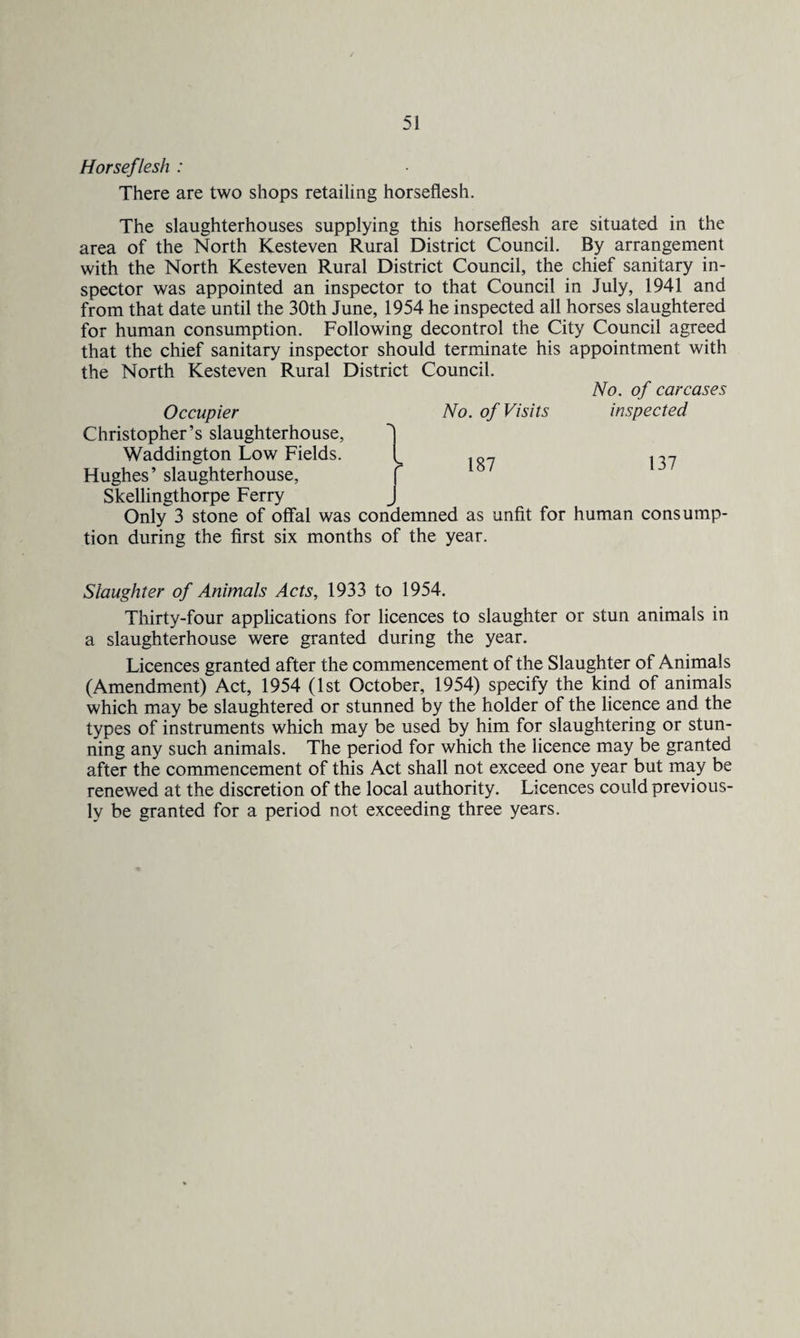 Horseflesh : There are two shops retailing horseflesh. The slaughterhouses supplying this horseflesh are situated in the area of the North Kesteven Rural District Council. By arrangement with the North Kesteven Rural District Council, the chief sanitary in¬ spector was appointed an inspector to that Council in July, 1941 and from that date until the 30th June, 1954 he inspected all horses slaughtered for human consumption. Following decontrol the City Council agreed that the chief sanitary inspector should terminate his appointment with the North Kesteven Rural ] Occupier Christopher’s slaughterhouse, Waddington Low Fields. Hughes’ slaughterhouse, Skellingthorpe Ferry Only 3 stone of offal was condemned as unfit for human consump¬ tion during the first six months of the year. Slaughter of Animals Acts, 1933 to 1954. Thirty-four applications for licences to slaughter or stun animals in a slaughterhouse were granted during the year. Licences granted after the commencement of the Slaughter of Animals (Amendment) Act, 1954 (1st October, 1954) specify the kind of animals which may be slaughtered or stunned by the holder of the licence and the types of instruments which may be used by him for slaughtering or stun¬ ning any such animals. The period for which the licence may be granted after the commencement of this Act shall not exceed one year but may be renewed at the discretion of the local authority. Licences could previous¬ ly be granted for a period not exceeding three years. 'istrict Council. No. of Visits 187 No. of carcases inspected 137