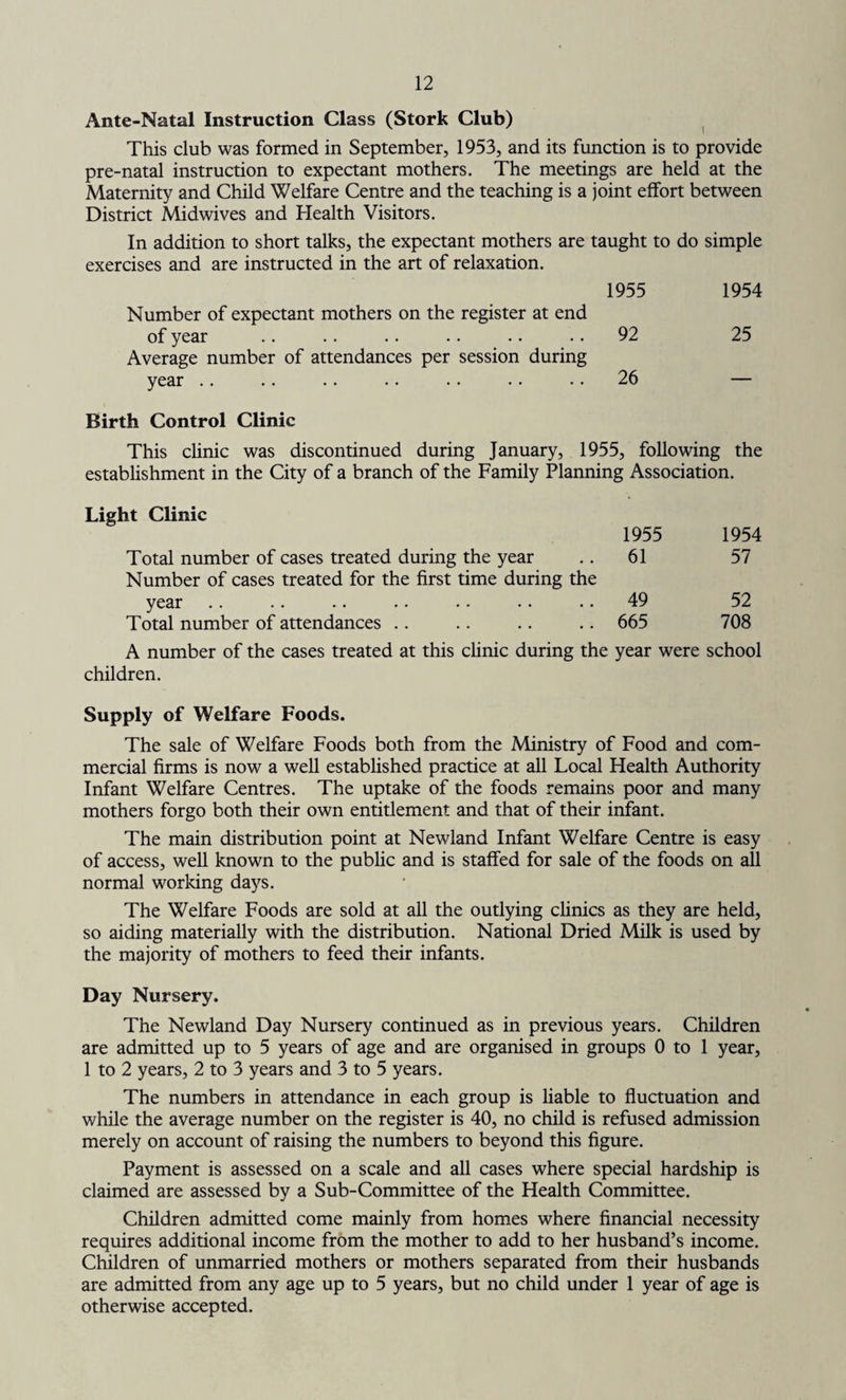 Ante-Natal Instruction Class (Stork Club) This club was formed in September, 1953, and its function is to provide pre-natal instruction to expectant mothers. The meetings are held at the Maternity and Child Welfare Centre and the teaching is a joint elfort between District Midwives and Health Visitors. In addition to short talks, the expectant mothers are taught to do simple exercises and are instructed in the art of relaxation. 1955 1954 Number of expectant mothers on the register at end of year .. .. .. .. .. .. 92 25 Average number of attendances per session during year .. .. .. .. .. .. •. 26 — Birth Control Clinic This clinic was discontinued during January, 1955, following the establishment in the City of a branch of the Family Planning Association. Light Clinic Total number of cases treated during the year Number of cases treated for the first time during the year Total number of attendances A number of the cases treated at this clinic during the children. Supply of Welfare Foods. The sale of Welfare Foods both from the Ministry of Food and com¬ mercial firms is now a well established practice at all Local Health Authority Infant Welfare Centres. The uptake of the foods remains poor and many mothers forgo both their own entitlement and that of their infant. The main distribution point at Newland Infant Welfare Centre is easy of access, well known to the public and is staffed for sale of the foods on all normal working days. The Welfare Foods are sold at all the outlying clinics as they are held, so aiding materially with the distribution. National Dried Milk is used by the majority of mothers to feed their infants. Day Nursery. The Newland Day Nursery continued as in previous years. Children are admitted up to 5 years of age and are organised in groups 0 to 1 year, 1 to 2 years, 2 to 3 years and 3 to 5 years. The numbers in attendance in each group is liable to fluctuation and while the average number on the register is 40, no child is refused admission merely on account of raising the numbers to beyond this figure. Payment is assessed on a scale and all cases where special hardship is claimed are assessed by a Sub-Committee of the Health Committee. Children admitted come mainly from homes where financial necessity requires additional income from the mother to add to her husband’s income. Children of unmarried mothers or mothers separated from their husbands are admitted from any age up to 5 years, but no child under 1 year of age is otherwise accepted. 1955 1954 61 57 49 52 665 708 year were school