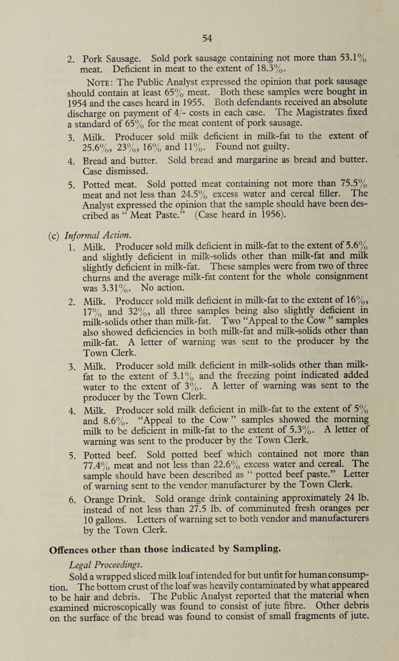 2. Pork Sausage. Sold pork sausage containing not more than 53.1% meat. Deficient in meat to the extent of 18.3%. Note : The Public Analyst expressed the opinion that pork sausage should contain at least 65% meat. Both these samples were bought in 1954 and the cases heard in 1955. Both defendants received an absolute discharge on payment of 4/- costs in each case. The Magistrates fixed a standard of 65% for the meat content of pork sausage. 3. Milk. Producer sold milk deficient in milk-fat to the extent of 25.6%, 23%, 16% and 11%. Found not guilty. 4. Bread and butter. Sold bread and margarine as bread and butter. Case dismissed. 5. Potted meat. Sold potted meat containing not more than 75.5% meat and not less than 24.5% excess water and cereal filler. The Analyst expressed the opinion that the sample should have been des¬ cribed as “ Meat Paste.” (Case heard in 1956). (c) Informal Action. 1. Milk. Producer sold milk deficient in milk-fat to the extent of 5.6% and slightly deficient in milk-solids other than milk-fat and milk slightly deficient in milk-fat. These samples were from two of three churns and the average milk-fat content for the whole consignment was 3.31%. No action. 2. Milk. Producer sold milk deficient in milk-fat to the extent of 16%, 17% and 32%, all three samples being also slightly deficient in milk-solids other than milk-fat. Two “Appeal to the Cow ” samples also showed deficiencies in both milk-fat and milk-solids other than milk-fat. A letter of warning was sent to the producer by the Town Clerk. 3. Milk. Producer sold milk deficient in milk-solids other than milk- fat to the extent of 3.1% and the freezing point indicated added water to the extent of 3%. A letter of warning was sent to the producer by the Town Clerk. 4. Milk. Producer sold milk deficient in milk-fat to the extent of 5% and 8.6%. “Appeal to the Cow” samples showed the morning milk to be deficient in milk-fat to the extent of 5.3%. A letter of warning was sent to the producer by the Town Clerk. 5. Potted beef. Sold potted beef which contained not more than 77.4% meat and not less than 22.6% excess water and cereal. The sample should have been described as “ potted beef paste.” Letter of warning sent to the vendor/manufacturer by the Town Clerk. 6. Orange Drink. Sold orange drink containing approximately 24 lb. instead of not less than 27.5 lb. of comminuted fresh oranges per 10 gallons. Letters of warning set to both vendor and manufacturers by the Town Clerk. Offences other than those indicated by Sampling. Legal Proceedings. Sold a wrapped sliced milk loaf intended for but unfit for human consump¬ tion. The bottom crust of the loaf was heavily contaminated by what appeared to be hair and debris. The Public Analyst reported that the material when examined microscopically was found to consist of jute fibre. Other debris on the surface of the bread was found to consist of small fragments of jute.