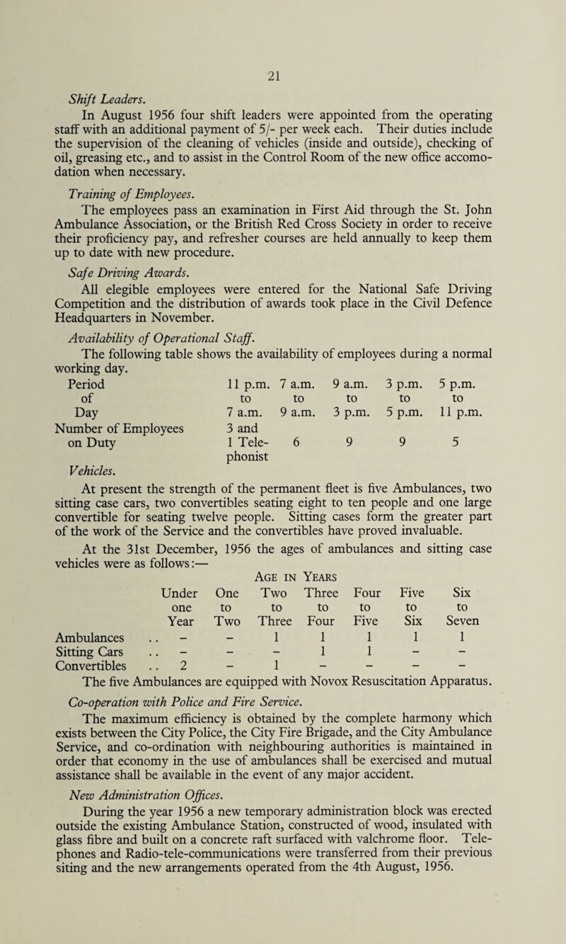 Shift Leaders. In August 1956 four shift leaders were appointed from the operating staff with an additional payment of 5/- per week each. Their duties include the supervision of the cleaning of vehicles (inside and outside), checking of oil, greasing etc., and to assist in the Control Room of the new office accomo¬ dation when necessary. Training of Employees. The employees pass an examination in First Aid through the St. John Ambulance Association, or the British Red Cross Society in order to receive their proficiency pay, and refresher courses are held annually to keep them up to date with new procedure. Safe Driving Awards. All elegible employees were entered for the National Safe Driving Competition and the distribution of awards took place in the Civil Defence Headquarters in November. Availability of Operational Staff. The following table shows the availability of employees during a normal working day. Period 11 p.m. 7 a.m. 9 a.m. 3 p.m. 5 p.m. of to to to to to Day 7 a.m. 9 a.m. 3 p.m. 5 p.m. 11 p.m. Number of Employees on Duty 3 and 1 Tele¬ 6 9 9 5 Vehicles. phonist At present the strength of the permanent fleet is five Ambulances, two sitting case cars, two convertibles seating eight to ten people and one large convertible for seating twelve people. Sitting cases form the greater part of the work of the Service and the convertibles have proved invaluable. At the 31st December, 1956 the ages of ambulances and sitting case vehicles were as follows:— Age in Years Under One Two Three Four Five Six one to to to to to to Year Two Three Four Five Six Seven Ambulances .. — — 1 1 1 1 1 Sitting Cars - — - 1 1 - - Convertibles .. 2 — 1 — — - - The five Ambulances are equipped with Novox Resuscitation Apparatus. Co-operation with Police and Fire Service. The maximum efficiency is obtained by the complete harmony which exists between the City Police, the City Fire Brigade, and the City Ambulance Service, and co-ordination with neighbouring authorities is maintained in order that economy in the use of ambulances shall be exercised and mutual assistance shall be available in the event of any major accident. New Administration Offices. During the year 1956 a new temporary administration block was erected outside the existing Ambulance Station, constructed of wood, insulated with glass fibre and built on a concrete raft surfaced with valchrome floor. Tele¬ phones and Radio-tele-communications were transferred from their previous siting and the new arrangements operated from the 4th August, 1956.