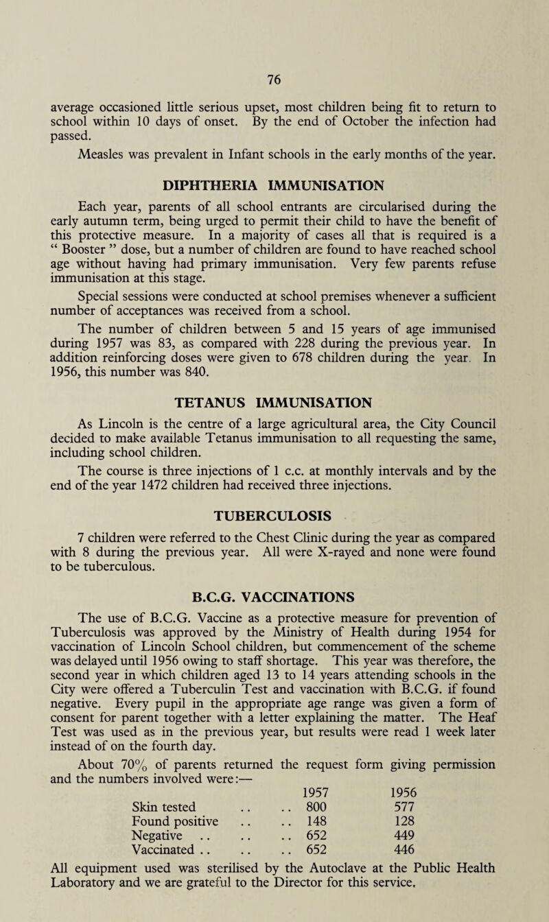 average occasioned little serious upset, most children being fit to return to school within 10 days of onset. By the end of October the infection had passed. Measles was prevalent in Infant schools in the early months of the year. DIPHTHERIA IMMUNISATION Each year, parents of all school entrants are circularised during the early autumn term, being urged to permit their child to have the benefit of this protective measure. In a majority of cases all that is required is a “ Booster ” dose, but a number of children are found to have reached school age without having had primary immunisation. Very few parents refuse immunisation at this stage. Special sessions were conducted at school premises whenever a sufficient number of acceptances was received from a school. The number of children between 5 and 15 years of age immunised during 1957 was 83, as compared with 228 during the previous year. In addition reinforcing doses were given to 678 children during the year. In 1956, this number was 840. TETANUS IMMUNISATION As Lincoln is the centre of a large agricultural area, the City Council decided to make available Tetanus immunisation to all requesting the same, including school children. The course is three injections of 1 c.c. at monthly intervals and by the end of the year 1472 children had received three injections. TUBERCULOSIS 7 children were referred to the Chest Clinic during the year as compared with 8 during the previous year. All were X-rayed and none were found to be tuberculous. B.C.G. VACCINATIONS The use of B.C.G. Vaccine as a protective measure for prevention of Tuberculosis was approved by the Ministry of Health during 1954 for vaccination of Lincoln School children, but commencement of the scheme was delayed until 1956 owing to staff shortage. This year was therefore, the second year in which children aged 13 to 14 years attending schools in the City were offered a Tuberculin Test and vaccination with B.C.G. if found negative. Every pupil in the appropriate age range was given a form of consent for parent together with a letter explaining the matter. The Heaf Test was used as in the previous year, but results were read 1 week later instead of on the fourth day. About 70% of parents returned the request form giving permission and the numbers involved were:— Skin tested 1957 .. 800 1956 577 Found positive . . .. 148 128 Negative • • .. 652 449 Vaccinated .. # # .. 652 446 All equipment used was sterilised by the Autoclave at the Public Health Laboratory and we are grateful to the Director for this service.