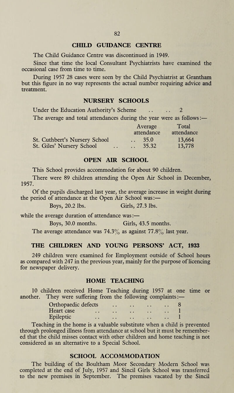 CHILD GUIDANCE CENTRE The Child Guidance Centre was discontinued in 1949. Since that time the local Consultant Psychiatrists have examined the occasional case from time to time. During 1957 28 cases were seen by the Child Psychiatrist at Grantham but this figure in no way represents the actual number requiring advice and treatment. NURSERY SCHOOLS Under the Education Authority’s Scheme .. .. 2 The average and total attendances during the year were as follows:— Average Total attendance attendance St. Cuthbert’s Nursery School .. 35.0 13,664 St. Giles’ Nursery School .. .. 35.32 13,778 OPEN AIR SCHOOL This School provides accommodation for about 90 children. There were 89 children attending the Open Air School in December, 1957. Of the pupils discharged last year, the average increase in weight during the period of attendance at the Open Air School was:— Boys, 20.2 lbs. Girls, 27.3 lbs. while the average duration of attendance was:— Boys, 30.0 months. Girls, 43.5 months. The average attendance was 74.3% as against 77.8% last year. THE CHILDREN AND YOUNG PERSONS’ ACT, 1933 249 children were examined for Employment outside of School hours as compared with 247 in the previous year, mainly for the purpose of licencing for newspaper delivery. HOME TEACHING 10 children received Home Teaching during 1957 at one time or another. They were suffering from the following complaints:— Orthopaedic defects .. .. .. .. 8 Heart case .. .. .. .. .. 1 Epileptic .. .. .. .. .. 1 Teaching in the home is a valuable substitute when a child is prevented through prolonged illness from attendance at school but it must be remember¬ ed that the child misses contact with other children and home teaching is not considered as an alternative to a Special School. SCHOOL ACCOMMODATION The building of the Boultham Moor Secondary Modern School was completed at the end of July, 1957 and Sincil Girls School was transferred to the new premises in September. The premises vacated by the Sincil