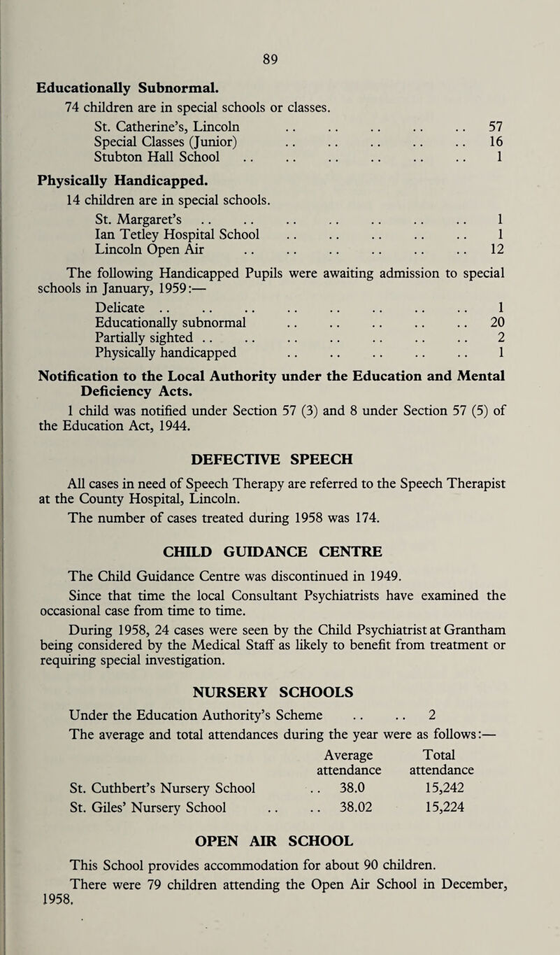 Educationally Subnormal. 74 children are in special schools or St. Catherine’s, Lincoln classes. .. 57 Special Classes (Junior) • • • • • • • , .. 16 Stubton Hall School • • 1 Physically Handicapped. 14 children are in special schools. St. Margaret’s • • . , . . , , 1 Ian Tetley Hospital School . . 1 Lincoln Open Air .. 12 The following Handicapped Pupils were awaiting admission to special schools in January, 1959:— Delicate • • • • • • • 1 Educationally subnormal . . . . . . , .. 20 Partially sighted . . 2 Physically handicapped . . 1 Notification to the Local Authority under the Education and Mental Deficiency Acts. 1 child was notified under Section 57 (3) and 8 under Section 57 (5) of the Education Act, 1944. DEFECTIVE SPEECH All cases in need of Speech Therapy are referred to the Speech Therapist at the County Hospital, Lincoln. The number of cases treated during 1958 was 174. CHILD GUIDANCE CENTRE The Child Guidance Centre was discontinued in 1949. Since that time the local Consultant Psychiatrists have examined the occasional case from time to time. During 1958, 24 cases were seen by the Child Psychiatrist at Grantham being considered by the Medical Staff as likely to benefit from treatment or requiring special investigation. NURSERY SCHOOLS Under the Education Authority’s Scheme .. .. 2 The average and total attendances during the year were as follows:— Average Total attendance attendance St. Cuthbert’s Nursery School .. 38.0 15,242 St. Giles’ Nursery School .. .. 38.02 15,224 OPEN AIR SCHOOL This School provides accommodation for about 90 children. There were 79 children attending the Open Air School in December, 1958.