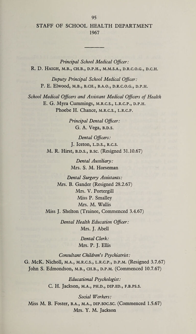 STAFF OF SCHOOL HEALTH DEPARTMENT 1967 Principal School Medical Officer: R. D. HAIGH, M.B., CH.B.j D.P.H., M.M.S.A., D.R.C.O.G., D.C.H. Deputy Principal School Medical Officer: P. E. Elwood, M.B., B.CH.j B.A.O., D.R.C.O.G., D.P.H. School Medical Officers and Assistant Medical Officers of Health E. G. Myra Cummings, m.r.c.s., l.r.c.p., d.p.h. Phoebe H. Chance, m.r.c.s., l.r.c.p. Principal Dental Officer: G. A. Vega, b.d.s. Dental Officers: J. Iceton, l.d.s., r.c.s. M. R. Hirst, b.d.s., b.sc. (Resigned 31.10.67) Dental Auxiliary: Mrs. S. M. Horseman Dental Surgery Assistants: Mrs. B. Gander (Resigned 28.2.67) Mrs. V. Portergill Miss P. Smalley Mrs. M. Wallis Miss J. Shelton (Trainee, Commenced 3.4.67) Dental Health Education Officer: Mrs. J. Abell Dental Clerk: Mrs. P. J. Ellis Consultant Children’s Psychiatrist: G. McK. Nicholl, m.a., m.r.c.s., l.r.c.p., d.p.m. (Resigned 3.7.67) John S. Edmondson, m.b., ch.b., d.p.m. (Commenced 10.7.67) Educational Psychologist: C. H. Jackson, m.a., ph.d., dip.ed., f.b.ps.s. Social Workers: Miss M. B. Foster, b.a., m.a., dip.soc.sc. (Commenced 1.5.67) Mrs. Y. M. Jackson