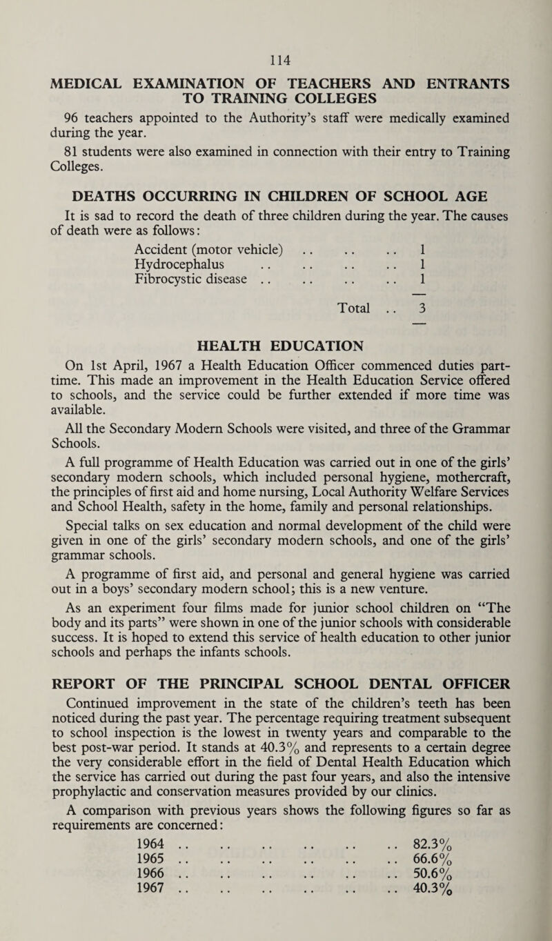 MEDICAL EXAMINATION OF TEACHERS AND ENTRANTS TO TRAINING COLLEGES 96 teachers appointed to the Authority’s staff were medically examined during the year. 81 students were also examined in connection with their entry to Training Colleges. DEATHS OCCURRING IN CHILDREN OF SCHOOL AGE It is sad to record the death of three children during the year. The causes of death were as follows: Accident (motor vehicle) .. .. .. 1 Hydrocephalus .. .. .. .. 1 Fibrocystic disease .. .. .. .. 1 Total .. 3 HEALTH EDUCATION On 1st April, 1967 a Health Education Officer commenced duties part- time. This made an improvement in the Health Education Service offered to schools, and the service could be further extended if more time was available. All the Secondary Modern Schools were visited, and three of the Grammar Schools. A full programme of Health Education was carried out in one of the girls’ secondary modern schools, which included personal hygiene, mothercraft, the principles of first aid and home nursing, Local Authority Welfare Services and School Health, safety in the home, family and personal relationships. Special talks on sex education and normal development of the child were given in one of the girls’ secondary modern schools, and one of the girls’ grammar schools. A programme of first aid, and personal and general hygiene was carried out in a boys’ secondary modern school; this is a new venture. As an experiment four films made for junior school children on “The body and its parts” were shown in one of the junior schools with considerable success. It is hoped to extend this service of health education to other junior schools and perhaps the infants schools. REPORT OF THE PRINCIPAL SCHOOL DENTAL OFFICER Continued improvement in the state of the children’s teeth has been noticed during the past year. The percentage requiring treatment subsequent to school inspection is the lowest in twenty years and comparable to the best post-war period. It stands at 40.3% and represents to a certain degree the very considerable effort in the field of Dental Health Education which the service has carried out during the past four years, and also the intensive prophylactic and conservation measures provided by our clinics. A comparison with previous years shows the following figures so far as requirements are concerned: 1964 . 82.3% 1965 . 66.6% 1966 . 50.6% 1967 . 40.3%