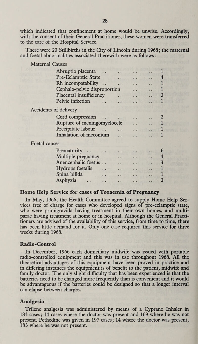 which indicated that confinement at home would be unwise. Accordingly, with the consent of their General Practitioner, these women were transferred to the care of the Hospital Service. There were 20 Stillbirths in the City of Lincoln during 1968; the maternal and foetal abnormalities associated therewith were as follows: Maternal Causes Abruptio placenta .. .. .. .. 1 Pre-Eclamptic State .. .. .. 4 Rh incompatability .. .. .. .. 1 Cephalo-pelvic disproportion .. .. 1 Placental insufficiency .. .. .. 2 Pelvic infection .. .. .. .. 1 Accidents of delivery Cord compression .. .. .. .. 2 Rupture of meningomyelocele .. .. 1 Precipitate labour .. .. .. .. 1 Inhalation of meconium .. .. .. 1 Foetal causes Prematurity .. .. .. .. .. 6 Multiple pregnancy .. .. .. 4 Anencephalic foetus .. .. .. .. 3 Hydrops foetalis .. .. .. .. 1 Spina bifida .. .. .. .. 1 Asphyxia .. .. .. .. .. 2 Home Help Service for cases of Toxaemia of Pregnancy In May, 1966, the Health Committee agreed to supply Home Help Ser¬ vices free of charge for cases who developed signs of pre-eclamptic state, who were primigravida having treatment in their own homes, and multi- parae having treatment at home or in hospital. Although the General Practi¬ tioners are advised of the availability of this service, from time to time, there has been little demand for it. Only one case required this service for three weeks during 1968. Radio-Control In December, 1966 each domiciliary midwife was issued with portable radio-controlled equipment and this was in use throughout 1968. All the theoretical advantages of this equipment have been proved in practice and in differing instances the equipment is of benefit to the patient, midwife and family doctor. The only slight difficulty that has been experienced is that the batteries need to be changed more frequently than is convenient and it would be advantageous if the batteries could be designed so that a longer interval can elapse between charges. Analgesia Trilene analgesia was administered by means of a Cyprane Inhaler in 183 cases; 14 cases where the doctor was present and 169 where he was not present. Pethedine was given in 197 cases; 14 where the doctor was present, 183 where he was not present.