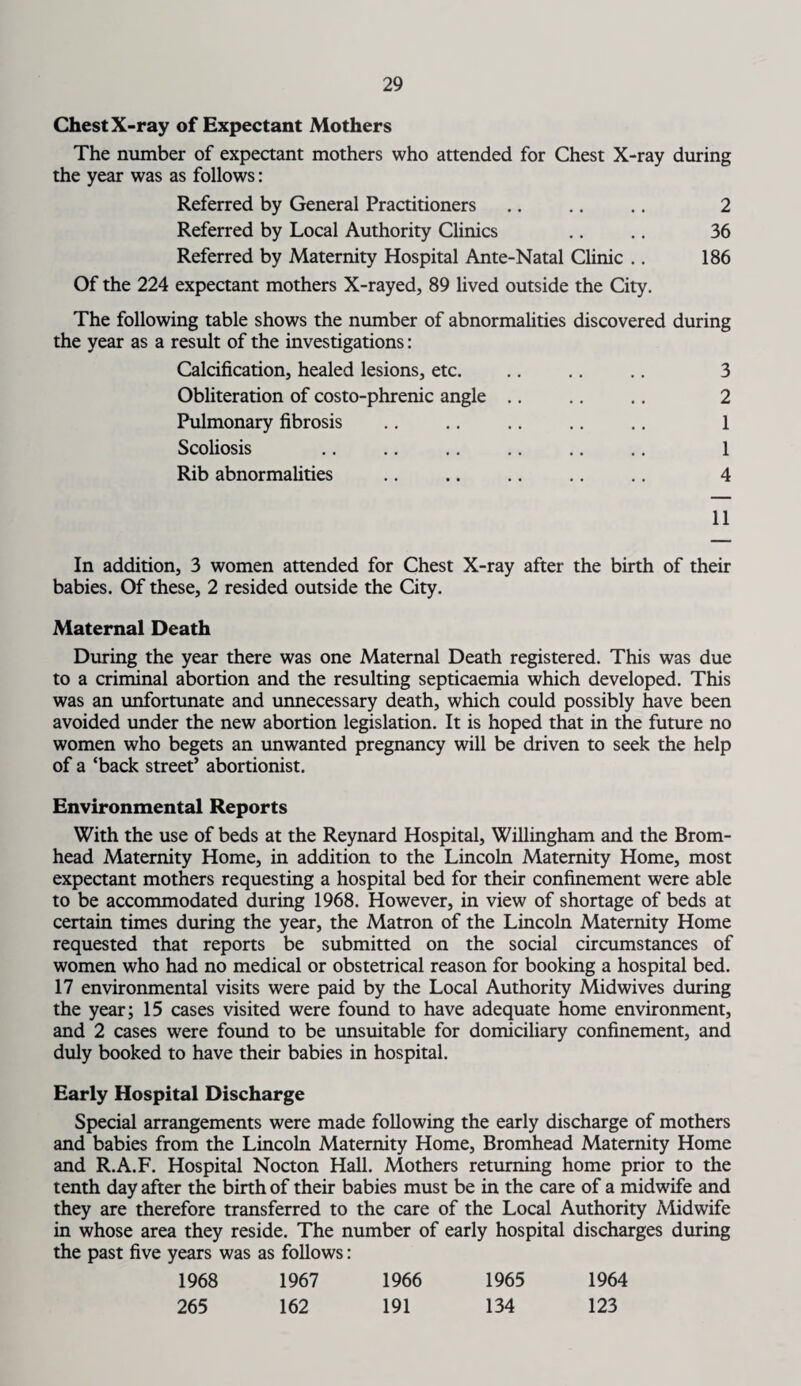 Chest X-ray of Expectant Mothers The number of expectant mothers who attended for Chest X-ray during the year was as follows: Referred by General Practitioners .. .. .. 2 Referred by Local Authority Clinics .. .. 36 Referred by Maternity Hospital Ante-Natal Clinic .. 186 Of the 224 expectant mothers X-rayed, 89 lived outside the City. The following table shows the number of abnormalities discovered during the year as a result of the investigations: Calcification, healed lesions, etc. .. .. .. 3 Obliteration of costo-phrenic angle .. .. .. 2 Pulmonary fibrosis .. .. .. .. .. 1 Scoliosis .. .. .. .. .. .. 1 Rib abnormalities .. .. .. .. .. 4 11 In addition, 3 women attended for Chest X-ray after the birth of their babies. Of these, 2 resided outside the City. Maternal Death During the year there was one Maternal Death registered. This was due to a criminal abortion and the resulting septicaemia which developed. This was an unfortunate and unnecessary death, which could possibly have been avoided under the new abortion legislation. It is hoped that in the future no women who begets an unwanted pregnancy will be driven to seek the help of a ‘back street’ abortionist. Environmental Reports With the use of beds at the Reynard Hospital, Willingham and the Brom- head Maternity Home, in addition to the Lincoln Maternity Home, most expectant mothers requesting a hospital bed for their confinement were able to be accommodated during 1968. However, in view of shortage of beds at certain times during the year, the Matron of the Lincoln Maternity Home requested that reports be submitted on the social circumstances of women who had no medical or obstetrical reason for booking a hospital bed. 17 environmental visits were paid by the Local Authority Midwives during the year; 15 cases visited were found to have adequate home environment, and 2 cases were found to be unsuitable for domiciliary confinement, and duly booked to have their babies in hospital. Early Hospital Discharge Special arrangements were made following the early discharge of mothers and babies from the Lincoln Maternity Home, Bromhead Maternity Home and R.A.F. Hospital Nocton Hall. Mothers returning home prior to the tenth day after the birth of their babies must be in the care of a midwife and they are therefore transferred to the care of the Local Authority Midwife in whose area they reside. The number of early hospital discharges during the past five years was as follows: 1968 1967 1966 1965 1964 265 162 191 134 123