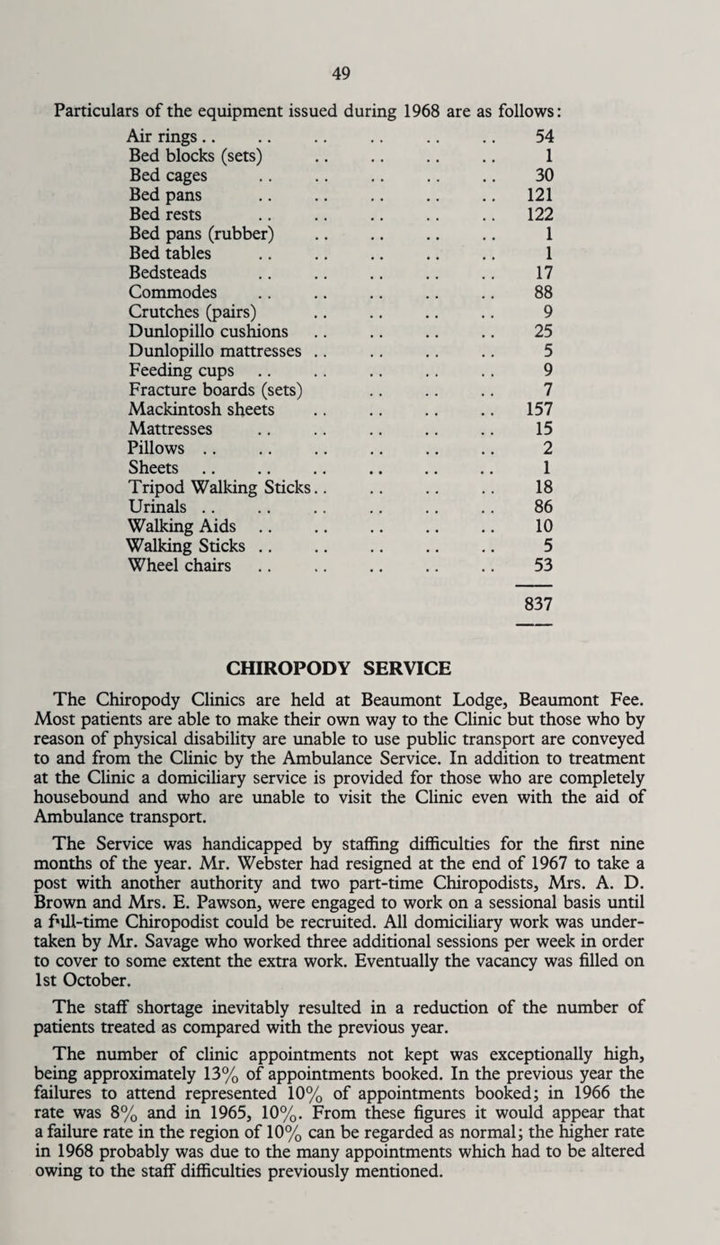 Particulars of the equipment issued during 1968 are as follows: Air rings .. .. .. .. .. .. 54 Bed blocks (sets) .. .. .. .. 1 Bed cages .. .. .. .. .. 30 Bed pans .. .. .. .. .. 121 Bed rests .. .. .. .. .. 122 Bed pans (rubber) .. .. .. .. 1 Bed tables .. .. .. .. .. 1 Bedsteads .. .. .. .. .. 17 Commodes .. .. .. .. .. 88 Crutches (pairs) .. .. .. .. 9 Dunlopillo cushions .. .. .. .. 25 Dunlopillo mattresses .. .. .. .. 5 Feeding cups .. .. .. .. .. 9 Fracture boards (sets) .. .. .. 7 Mackintosh sheets .. .. .. .. 157 Mattresses .. .. .. .. .. 15 Pillows .. .. .. .. .. .. 2 Sheets .. .. .. .. .. .. 1 Tripod Walking Sticks.. .. .. .. 18 Urinals .. .. .. .. .. .. 86 Walking Aids .. .. .. .. .. 10 Walking Sticks .. .. .. .. .. 5 Wheel chairs .. .. .. .. .. 53 837 CHIROPODY SERVICE The Chiropody Clinics are held at Beaumont Lodge, Beaumont Fee. Most patients are able to make their own way to the Clinic but those who by reason of physical disability are unable to use public transport are conveyed to and from the Clinic by the Ambulance Service. In addition to treatment at the Clinic a domiciliary service is provided for those who are completely housebound and who are unable to visit the Clinic even with the aid of Ambulance transport. The Service was handicapped by staffing difficulties for the first nine months of the year. Mr. Webster had resigned at the end of 1967 to take a post with another authority and two part-time Chiropodists, Mrs. A. D. Brown and Mrs. E. Pawson, were engaged to work on a sessional basis until a Fill-time Chiropodist could be recruited. All domiciliary work was under¬ taken by Mr. Savage who worked three additional sessions per week in order to cover to some extent the extra work. Eventually the vacancy was filled on 1st October. The staff shortage inevitably resulted in a reduction of the number of patients treated as compared with the previous year. The number of clinic appointments not kept was exceptionally high, being approximately 13% of appointments booked. In the previous year the failures to attend represented 10% of appointments booked; in 1966 the rate was 8% and in 1965, 10%. From these figures it would appear that a failure rate in the region of 10% can be regarded as normal; the higher rate in 1968 probably was due to the many appointments which had to be altered owing to the staff difficulties previously mentioned.