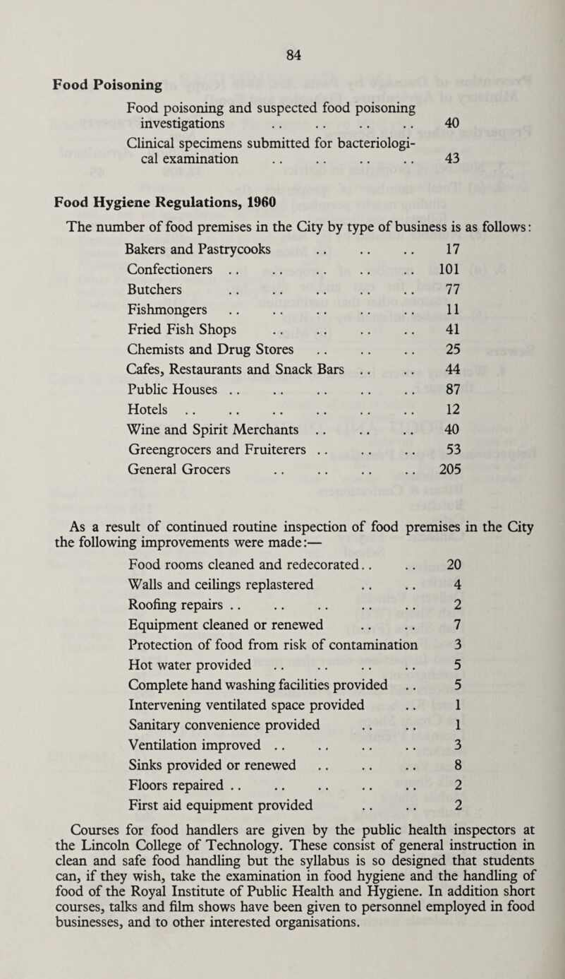 Food Poisoning Food poisoning and suspected food poisoning investigations .. .. .. .. 40 Clinical specimens submitted for bacteriologi¬ cal examination .. .. .. .. 43 Food Hygiene Regulations, 1960 The number of food premises in the City by type of business is as follows: Bakers and Pastrycooks .. .. .. 17 Confectioners .. .. .. .. .. 101 Butchers .. .. .. .. .. 77 Fishmongers .. .. .. .. .. 11 Fried Fish Shops .. .. .. .. 41 Chemists and Drug Stores .. .. .. 25 Cafes, Restaurants and Snack Bars .. .. 44 Public Houses .. .. .. .. .. 87 Hotels .. .. .. .. .. .. 12 Wine and Spirit Merchants .. .. .. 40 Greengrocers and Fruiterers .. .. .. 53 General Grocers .. .. .. .. 205 As a result of continued routine inspection of food premises in the City the following improvements were made:— Food rooms cleaned and redecorated.. .. 20 Walls and ceilings replastered .. .. 4 Roofing repairs .. .. .. .. .. 2 Equipment cleaned or renewed .. .. 7 Protection of food from risk of contamination 3 Hot water provided .. .. .. .. 5 Complete hand washing facilities provided .. 5 Intervening ventilated space provided .. 1 Sanitary convenience provided .. .. 1 Ventilation improved .. .. .. .. 3 Sinks provided or renewed .. .. .. 8 Floors repaired .. .. .. .. .. 2 First aid equipment provided .. .. 2 Courses for food handlers are given by the public health inspectors at the Lincoln College of Technology. These consist of general instruction in clean and safe food handling but the syllabus is so designed that students can, if they wish, take the examination in food hygiene and the handling of food of the Royal Institute of Public Health and Hygiene. In addition short courses, talks and film shows have been given to personnel employed in food businesses, and to other interested organisations.