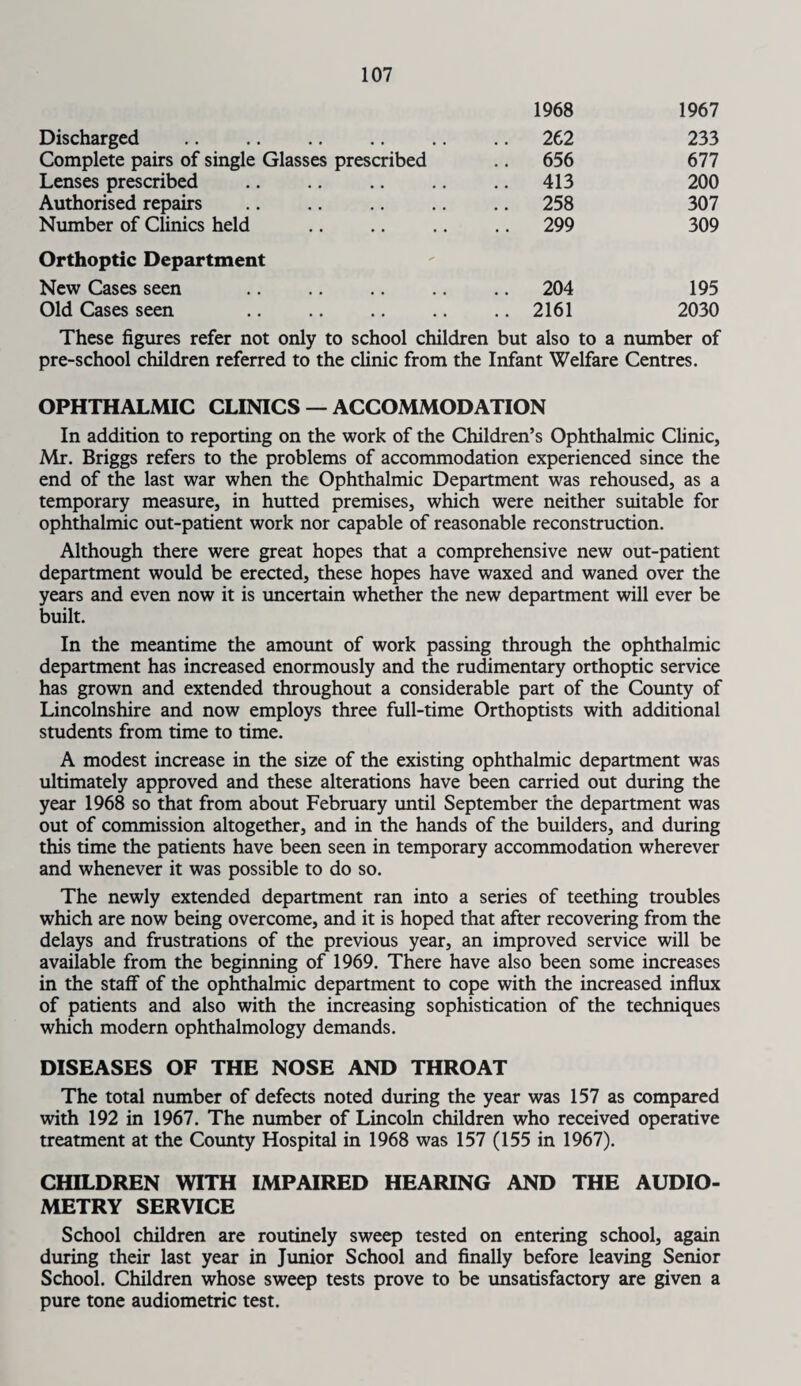 1968 1967 Discharged .. 262 233 Complete pairs of single Glasses prescribed .. 656 677 Lenses prescribed .. 413 200 Authorised repairs .. 258 307 Number of Clinics held .. 299 309 Orthoptic Department New Cases seen .. 204 195 Old Cases seen .. 2161 2030 These figures refer not only to school children but also to a number of pre-school children referred to the clinic from the Infant Welfare Centres. OPHTHALMIC CLINICS — ACCOMMODATION In addition to reporting on the work of the Children’s Ophthalmic Clinic, Mr. Briggs refers to the problems of accommodation experienced since the end of the last war when the Ophthalmic Department was rehoused, as a temporary measure, in hutted premises, which were neither suitable for ophthalmic out-patient work nor capable of reasonable reconstruction. Although there were great hopes that a comprehensive new out-patient department would be erected, these hopes have waxed and waned over the years and even now it is uncertain whether the new department will ever be built. In the meantime the amount of work passing through the ophthalmic department has increased enormously and the rudimentary orthoptic service has grown and extended throughout a considerable part of the County of Lincolnshire and now employs three full-time Orthoptists with additional students from time to time. A modest increase in the size of the existing ophthalmic department was ultimately approved and these alterations have been carried out during the year 1968 so that from about February until September the department was out of commission altogether, and in the hands of the builders, and during this time the patients have been seen in temporary accommodation wherever and whenever it was possible to do so. The newly extended department ran into a series of teething troubles which are now being overcome, and it is hoped that after recovering from the delays and frustrations of the previous year, an improved service will be available from the beginning of 1969. There have also been some increases in the staff of the ophthalmic department to cope with the increased influx of patients and also with the increasing sophistication of the techniques which modern ophthalmology demands. DISEASES OF THE NOSE AND THROAT The total number of defects noted during the year was 157 as compared with 192 in 1967. The number of Lincoln children who received operative treatment at the County Hospital in 1968 was 157 (155 in 1967). CHILDREN WITH IMPAIRED HEARING AND THE AUDIO¬ METRY SERVICE School children are routinely sweep tested on entering school, again during their last year in Junior School and finally before leaving Senior School. Children whose sweep tests prove to be unsatisfactory are given a pure tone audiometric test.