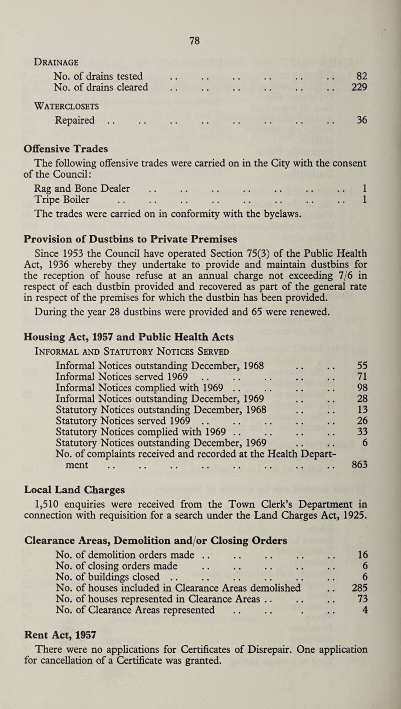 Drainage No. of drains tested .. .. .. .. .. .. 82 No. of drains cleared .. .. .. .. .. .. 229 Waterclosets Repaired .. .. .. .. .. .. .. .. 36 Offensive Trades The following offensive trades were carried on in the City with the consent of the Council: Rag and Bone Dealer .. .. .. .. .. .. .. 1 Tripe Boiler .. .. .. .. .. .. .. .. 1 The trades were carried on in conformity with the byelaws. Provision of Dustbins to Private Premises Since 1953 the Council have operated Section 75(3) of the Public Health Act, 1936 whereby they undertake to provide and maintain dustbins for the reception of house refuse at an annual charge not exceeding 7/6 in respect of each dustbin provided and recovered as part of the general rate in respect of the premises for which the dustbin has been provided. During the year 28 dustbins were provided and 65 were renewed. Housing Act, 1957 and Public Health Acts Informal and Statutory Notices Served Informal Notices outstanding December, 1968 .. .. 55 Informal Notices served 1969 .. .. .. .. .. 71 Informal Notices complied with 1969 .. .. .. .. 98 Informal Notices outstanding December, 1969 .. .. 28 Statutory Notices outstanding December, 1968 .. .. 13 Statutory Notices served 1969 .. .. .. .. .. 26 Statutory Notices complied with 1969 .. .. .. .. 33 Statutory Notices outstanding December, 1969 .. .. 6 No. of complaints received and recorded at the Health Depart¬ ment .. .. .. .. .. .. .. .. 863 Local Land Charges 1,510 enquiries were received from the Town Clerk’s Department in connection with requisition for a search under the Land Charges Act, 1925. Clearance Areas, Demolition and/or Closing Orders No. of demolition orders made .. .. .. .. .. 16 No. of closing orders made .. .. .. .. .. 6 No. of buildings closed .. .. .. .. .. .. 6 No. of houses included in Clearance Areas demolished .. 285 No. of houses represented in Clearance Areas . - .. .. 73 No. of Clearance Areas represented .. .. . .. 4 Rent Act, 1957 There were no applications for Certificates of Disrepair. One application for cancellation of a Certificate was granted.