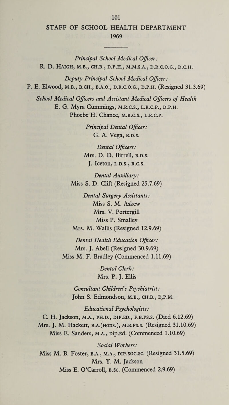 STAFF OF SCHOOL HEALTH DEPARTMENT 1969 Principal School Medical Officer: R. D. Haigh, m.b., ch.b., d.p.h., m.m.s.a., d.r.c.o.g., d.c.h. Deputy Principal School Medical Officer: P. E. Elwood, m.b., b.ch., b.a.o., d.r.c.o.g., d.p.h. (Resigned 31.3.69) School Medical Officers and Assistant Medical Officers of Health E. G. Myra Cummings, m.r.c.s., l.r.c.p., d.p.h. Phoebe H. Chance, m.r.c.s., l.r.c.p. Principal Dental Officer: G. A. Vega, b.d.s. Dental Officers: Mrs. D. D. Birrell, b.d.s. J. Iceton, l.d.s., r.c.s. Dental Auxiliary: Miss S. D. Clift (Resigned 25.7.69) Dental Surgery Assistants: Miss S. M. Askew Mrs. V. Portergill Miss P. Smalley Mrs. M. Wallis (Resigned 12.9.69) Dental Health Education Officer: Mrs. J. Abell (Resigned 30.9.69) Miss M. F. Bradley (Commenced 1.11.69) Dental Clerk: Mrs. P. J. Ellis Consultant Children's Psychiatrist: John S. Edmondson, m.b., ch.b., d.p.m. Educational Psychologists: C. H. Jackson, m.a., ph.d., dip.ed., f.b.ps.s. (Died 6.12.69) Mrs. J. M. Hackett, B.A.(Hons.), m.b.ps.s. (Resigned 31.10.69) Miss E. Sanders, m.a., Dip.Ed. (Commenced 1.10.69) Social Workers: Miss M. B. Foster, b.a., m.a., dip.soc.sc. (Resigned 31.5.69) Mrs. Y. M. Jackson Miss E. O’Carroll, b.sc. (Commenced 2.9.69)