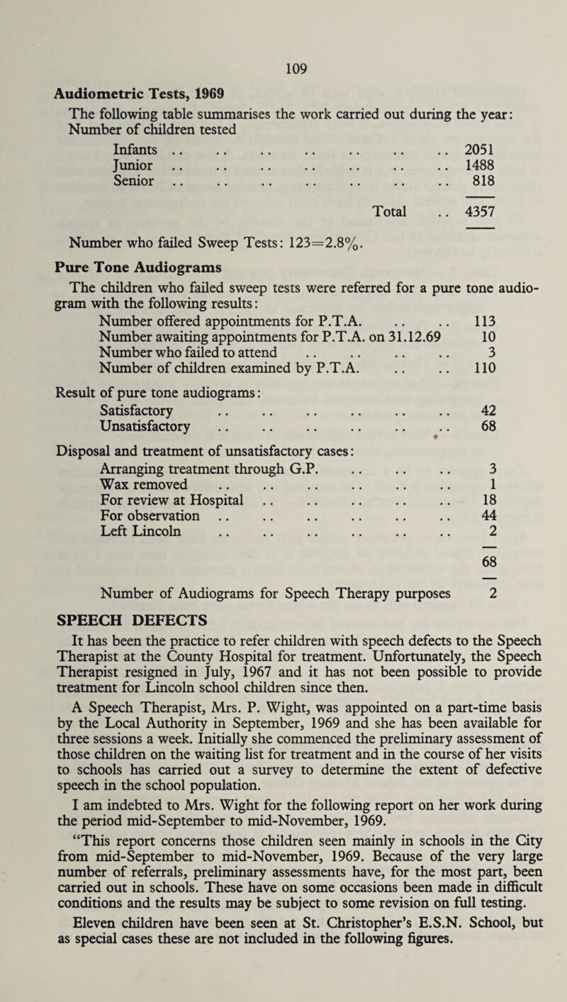 Audiometric Tests, 1969 The following table summarises the work carried out during the year: Number of children tested Infants .. .. .. .. .. .. .. 2051 Junior .. .. .. .. .. .. .. 1488 Senior .. .. .. .. .. .. .. 818 Total .. 4357 Number who failed Sweep Tests: 123=2.8%. Pure Tone Audiograms The children who failed sweep tests were referred for a pure tone audio- gram with the following results: Number offered appointments for P.T.A. .. .. 113 Number awaiting appointments for P.T.A. on 31.12.69 10 Number who failed to attend .. .. .. .. 3 Number of children examined by P.T.A. .. .. 110 Result of pure tone audiograms: Satisfactory .. .. .. .. .. .. 42 Unsatisfactory .. .. .. .. .. .. 68 Disposal and treatment of unsatisfactory cases: Arranging treatment through G.P. .. .. .. 3 Wax removed .. .. .. .. .. .. 1 For review at Hospital .. .. .. .. .. 18 For observation .. .. .. .. .. .. 44 Left Lincoln .. .. .. .. .. .. 2 68 Number of Audiograms for Speech Therapy purposes 2 SPEECH DEFECTS It has been the practice to refer children with speech defects to the Speech Therapist at the County Hospital for treatment. Unfortunately, the Speech Therapist resigned in July, 1967 and it has not been possible to provide treatment for Lincoln school children since then. A Speech Therapist, Mrs. P. Wight, was appointed on a part-time basis by the Local Authority in September, 1969 and she has been available for three sessions a week. Initially she commenced the preliminary assessment of those children on the waiting list for treatment and in the course of her visits to schools has carried out a survey to determine the extent of defective speech in the school population. I am indebted to Mrs. Wight for the following report on her work during the period mid-September to mid-November, 1969. “This report concerns those children seen mainly in schools in the City from mid-September to mid-November, 1969. Because of the very large number of referrals, preliminary assessments have, for the most part, been carried out in schools. These have on some occasions been made in difficult conditions and the results may be subject to some revision on full testing. Eleven children have been seen at St. Christopher’s E.S.N. School, but as special cases these are not included in the following figures.