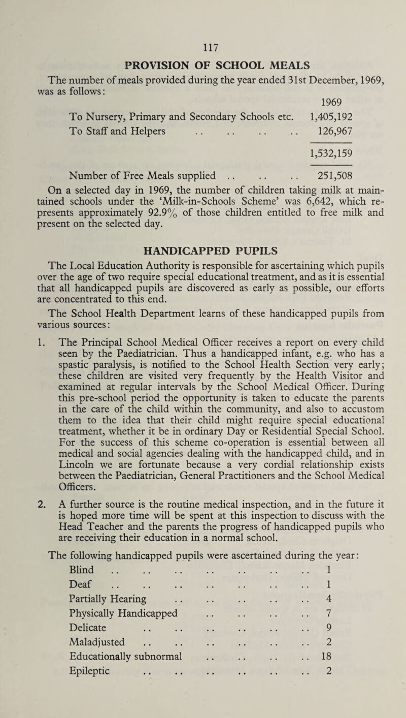 PROVISION OF SCHOOL MEALS The number of meals provided during the year ended 31st December, 1969, was as follows: 1969 To Nursery, Primary and Secondary Schools etc. 1,405,192 To Staff and Helpers .. .. .. .. 126,967 1,532,159 Number of Free Meals supplied .. .. .. 251,508 On a selected day in 1969, the number of children taking milk at main¬ tained schools under the ‘Milk-in-Schools Scheme’ was 6,642, which re¬ presents approximately 92.9% of those children entitled to free milk and present on the selected day. HANDICAPPED PUPILS The Local Education Authority is responsible for ascertaining which pupils over the age of two require special educational treatment, and as it is essential that all handicapped pupils are discovered as early as possible, our efforts are concentrated to this end. The School Health Department learns of these handicapped pupils from various sources: 1. The Principal School Medical Officer receives a report on every child seen by the Paediatrician. Thus a handicapped infant, e.g. who has a spastic paralysis, is notified to the School Health Section very early; these children are visited very frequently by the Health Visitor and examined at regular intervals by the School Medical Officer. During this pre-school period the opportunity is taken to educate the parents in the care of the child within the community, and also to accustom them to the idea that their child might require special educational treatment, whether it be in ordinary Day or Residential Special School. For the success of this scheme co-operation is essential between all medical and social agencies dealing with the handicapped child, and in Lincoln we are fortunate because a very cordial relationship exists between the Paediatrician, General Practitioners and the School Medical Officers. 2. A further source is the routine medical inspection, and in the future it is hoped more time will be spent at this inspection to discuss with the Head Teacher and the parents the progress of handicapped pupils who are receiving their education in a normal school. The following handicapped pupils were ascertained during the year: Blind.1 Deaf .. .. .. .. .. .. .. 1 Partially Hearing .. .. .. .. .. 4 Physically Handicapped .. .. .. .. 7 Delicate .. .. .. .. .. .. 9 Maladjusted .. .. .. .. .. .. 2 Educationally subnormal .. .. .. .. 18 Epileptic .. .. .. .. .. .. 2