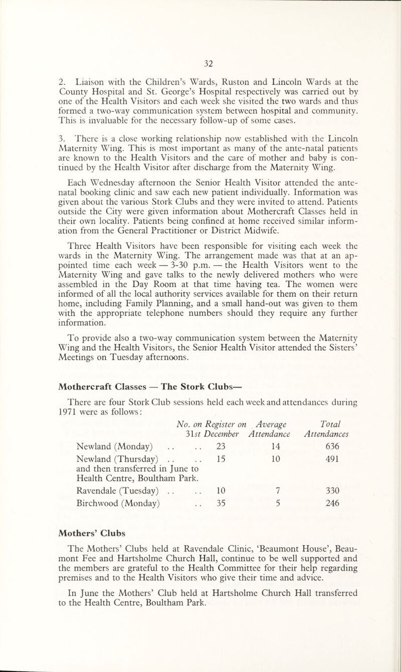 2. Liaison with the Children’s Wards, Ruston and Lincoln Wards at the County Hospital and St. George’s Hospital respectively was carried out by one of the Health Visitors and each week she visited the two wards and thus formed a two-way communication system between hospital and community. This is invaluable for the necessary follow-up of some cases. 3. There is a close working relationship now established with the Lincoln Maternity Wing. This is most important as many of the ante-natal patients are known to the Health Visitors and the care of mother and baby is con¬ tinued by the Health Visitor after discharge from the Maternity Wing. Each Wednesday afternoon the Senior Health Visitor attended the ante¬ natal booking clinic and saw each new patient individually. Information was given about the various Stork Clubs and they were invited to attend. Patients outside the City were given information about Mothercraft Classes held in their own locality. Patients being confined at home received similar inform¬ ation from the General Practitioner or District Midwife. Three Health Visitors have been responsible for visiting each week the wards in the Maternity Wing. The arrangement made was that at an ap¬ pointed time each week — 3-30 p.m. — the Health Visitors went to the Maternity Wing and gave talks to the newly delivered mothers who were assembled in the Day Room at that time having tea. The women were informed of all the local authority services available for them on their return home, including Family Planning, and a small hand-out was given to them with the appropriate telephone numbers should they require any further information. To provide also a two-way communication system between the Maternity Wing and the Health Visitors, the Senior Health Visitor attended the Sisters’ Meetings on Tuesday afternoons. Mothercraft Classes — The Stork Clubs— There are four Stork Club sessions held each week and attendances during 1971 were as follows: No. on Register on Average Total 3\st December Attendance Attendances Newland (Monday) 23 14 636 Newland (Thursday) and then transferred in June to Health Centre, Boultham Park. 15 10 491 Ravendale (Tuesday) 10 7 330 Birchwood (Monday) 35 5 246 Mothers’ Clubs The Mothers’ Clubs held at Ravendale Clinic, ‘Beaumont House’, Beau¬ mont Fee and Hartsholme Church Hall, continue to be well supported and the members are grateful to the Health Committee for their help regarding premises and to the Health Visitors who give their time and advice. In June the Mothers’ Club held at Hartsholme Church Hall transferred to the Health Centre, Boultham Park.