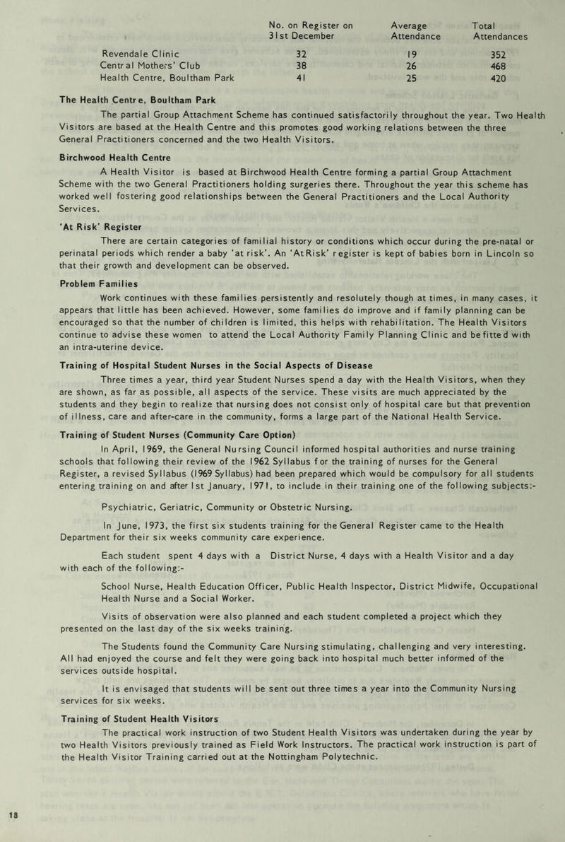 No. on Register on 3 I st December Average Attendance T ota I Attendances Revendale Clinic 32 19 352 Central Mothers’ Club 38 26 468 Health Centre, Boultham Park 41 25 420 The Health Centre, Boultham Park The partial Group Attachment Scheme has continued satisfactorily throughout the year. Two Health Visitors are based at the Health Centre and this promotes good working relations between the three General Practitioners concerned and the two Health Visitors. Birchwood Health Centre A Health Visitor is based at Birchwood Health Centre forming a partial Group Attachment Scheme with the two General Practitioners holding surgeries there. Throughout the year this scheme has worked well fostering good relationships between the General Practitioners and the Local Authority Services. ‘At Risk’ Register There are certain categories of familial history or conditions which occur during the pre-natal or perinatal periods which render a baby ‘at risk’. An ‘AtRisk’ register is kept of babies born in Lincoln so that their growth and development can be observed. Problem Families Work continues with these families persistently and resolutely though at times, in many cases, it appears that little has been achieved. However, some families do improve and if family planning can be encouraged so that the number of children is limited, this helps with rehabilitation. The Health Visitors continue to advise these women to attend the Local Authority Family Planning Clinic and befitted with an intra-uterine device. Training of Hospital Student Nurses in the Social Aspects of Disease Three times a year, third year Student Nurses spend a day with the Health Visitors, when they are shown, as far as possible, all aspects of the service. These visits are much appreciated by the students and they begin to realize that nursing does not consist only of hospital care but that prevention of illness, care and after-care in the community, forms a large part of the National Health Service. Training of Student Nurses (Community Care Option) In April, 1969, the General Nursing Council informed hospital authorities and nurse training schools that following their review of the 1962 Syllabus for the training of nurses for the General Register, a revised Syllabus (1969 Syllabus) had been prepared which would be compulsory for all students entering training on and after 1st January, 1971, to include in their training one of the following subjects:- Psychiatric, Geriatric, Community or Obstetric Nursing. In June, 1973, the first six students training for the General Register came to the Health Department for their six weeks community care experience. Each student spent 4 days with a District Nurse, 4 days with a Health Visitor and a day with each of the following:- School Nurse, Health Education Officer, Public Health Inspector, District Midwife, Occupational Health Nurse and a Social Worker. Visits of observation were also planned and each student completed a project which they presented on the last day of the six weeks training. The Students found the Community Care Nursing stimulating, challenging and very interesting. All had enjoyed the course and felt they were going back into hospital much better informed of the services outside hospital. It is envisaged that students will be sent out three times a year into the Community Nursing services for six weeks. Training of Student Health Visitors The practical work instruction of two Student Health Visitors was undertaken during the year by two Health Visitors previously trained as Field Work Instructors. The practical work instruction is part of the Health Visitor Training carried out at the Nottingham Polytechnic.
