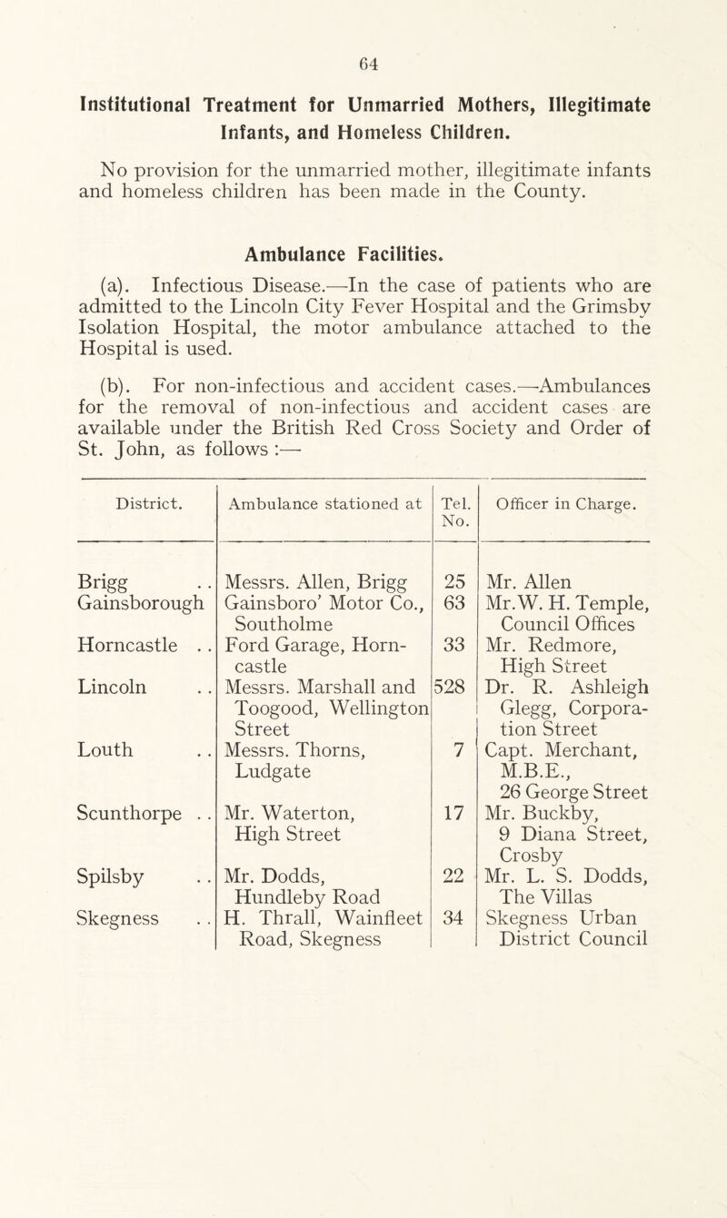 Institutional Treatment for Unmarried Mothers, Illegitimate Infants, and Homeless Children. No provision for the unmarried mother, illegitimate infants and homeless children has been made in the County. Ambulance Facilities. (a) . Infectious Disease.—In the case of patients who are admitted to the Lincoln City Fever Hospital and the Grimsby Isolation Hospital, the motor ambulance attached to the Hospital is used. (b) . For non-infectious and accident cases.—-Ambulances for the removal of non-infectious and accident cases are available under the British Red Cross Society and Order of St. John, as follows :—■ District. Ambulance stationed at Tel. No. Officer in Charge. Brigg Messrs. Allen, Brigg 25 Mr. Allen Gainsborough Gainsboro’ Motor Co., Southolme 63 Mr.W. H. Temple, Council Offices Horncastle . . Ford Garage, Horn¬ castle 33 Mr. Redmore, High Street Lincoln Messrs. Marshall and Toogood, Wellington Street 528 Dr. R. Ashleigh Glegg, Corpora¬ tion Street Louth Messrs. Thorns, Ludgate 7 Capt. Merchant, M.B.E., 26 George Street Scunthorpe . . Mr. Waterton, High Street 17 Mr. Buckby, 9 Diana Street, Crosby Spilsby Mr. Dodds, Hundleby Road 22 Mr. L. S. Dodds, The Villas Skegness H. Thrall, Wainfleet Road, Skegness 34 Skegness Urban District Council