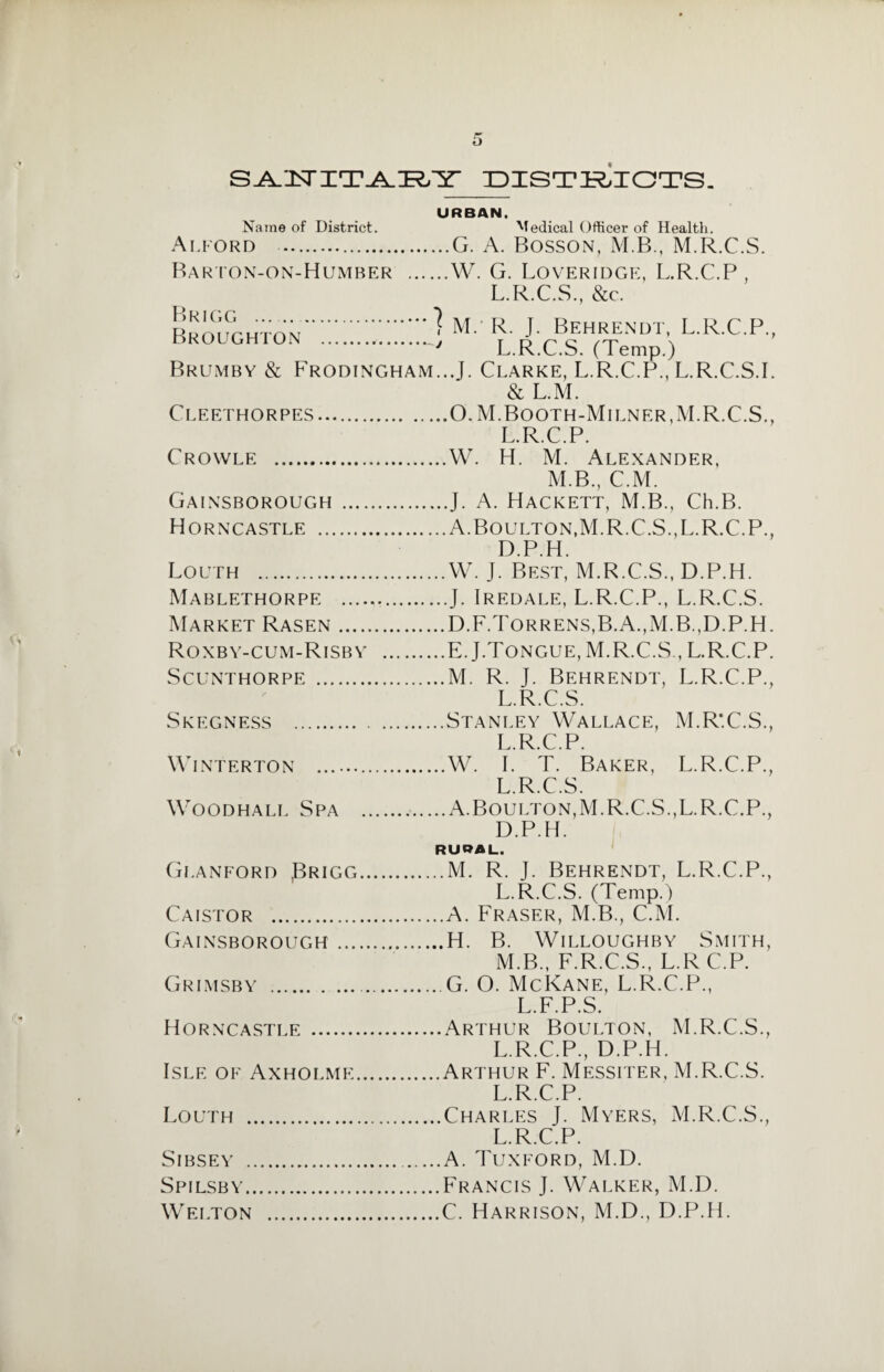 S-A-ItTIT-A-IR/Y DISTHJCTS. URBAN. Name of District. Medical Officer of Health. Alford .G. A. Bosson, M.B., M.R.C.S. Bar i'on-on-Humber .W. G. Loveridge, L.R.C.P , L.R.C.S., &c. Broughton ..J R C^S H(Te^rnp ^^’ Brumby & Frodingham...J. Clarke, L.R.C.P., L.R.C.S.I. & L.M. Cleethorpes.O.M.Booth-Milner,M.R.C.S., L.R.C.P. Crowle .W. H. M. Alexander, M.B., C.M. Gainsborough .J. A. Hackett, M.B., Ch.B. Horncastle .A.Boulton,M.R.C.S.,L.R.C.P., D.P.H. Louth .W. J. Best, M.R.C.S., D.P.H. Mablethorpe .J. Iredale, L.R.C.P., L.R.C.S. Market Rasen.D.F.Torrens,B.A.,M.B.,D.P.H. Roxby-cum-Risby .E.J.Tongue, M.R.C.S., L.R.C.P. Scunthorpe .M. R. J. Behrendt, L.R.C.P., L.R.C.S. Skegness .Stanley Wallace, M.R'.C.S., I R C P Winterton .W. I. T. Baker, L.R.C.P., L.R.C.S. Woodhall Spa .A.Boulton,M.R.C.S.,L.R.C.P., D.P.H. RURAL. Glanford Brigg.M. R. J. Behrendt, L.R.C.P., L. R.C.S. (Temp.) Caistor .A. Fraser, M.B., C.M. Gainsborough.H. B. Willoughby Smith, M. B., F.R.C.S., L.RC.P. Grimsby ...G. O. McKane, L.R.C.P., L.F.P.S. Horncastle .Arthur Boulton, M.R.C.S., L.R.C.P., D.P.H. Isle of Axholme.Arthur F. Messiter, M.R.C.S. L.R.C.P. Louth .Charles J. Myers, M.R.C.S., L.R.C.P. Sibsey .A. Tuxford, M.D. Spilsby.Francis J. Walker, M.D. Welton .C. Harrison, M.D., D.P.H.