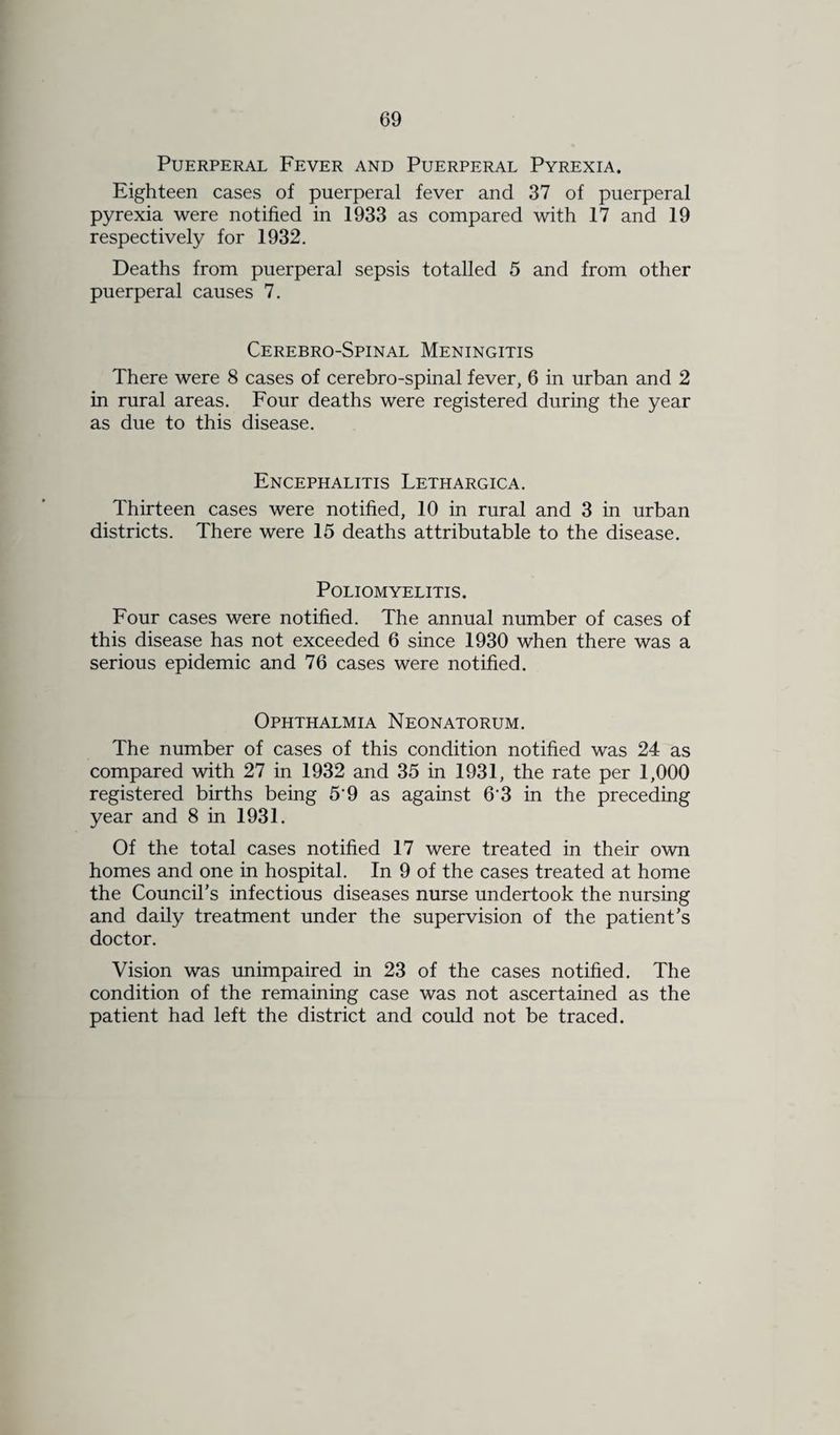 Puerperal Fever and Puerperal Pyrexia. Eighteen cases of puerperal fever and 37 of puerperal pyrexia were notified in 1933 as compared with 17 and 19 respectively for 1932. Deaths from puerperal sepsis totalled 5 and from other puerperal causes 7. Cerebro-Spinal Meningitis There were 8 cases of cerebro-spinal fever, 6 in urban and 2 in rural areas. Four deaths were registered during the year as due to this disease. Encephalitis Lethargica. Thirteen cases were notified, 10 in rural and 3 in urban districts. There were 15 deaths attributable to the disease. Poliomyelitis. Four cases were notified. The annual number of cases of this disease has not exceeded 6 since 1930 when there was a serious epidemic and 76 cases were notified. Ophthalmia Neonatorum. The number of cases of this condition notified was 24 as compared with 27 in 1932 and 35 in 1931, the rate per 1,000 registered births being 59 as against 63 in the preceding year and 8 in 1931. Of the total cases notified 17 were treated in their own homes and one in hospital. In 9 of the cases treated at home the Council’s infectious diseases nurse undertook the nursing and daily treatment under the supervision of the patient’s doctor. Vision was unimpaired in 23 of the cases notified. The condition of the remaining case was not ascertained as the patient had left the district and could not be traced.