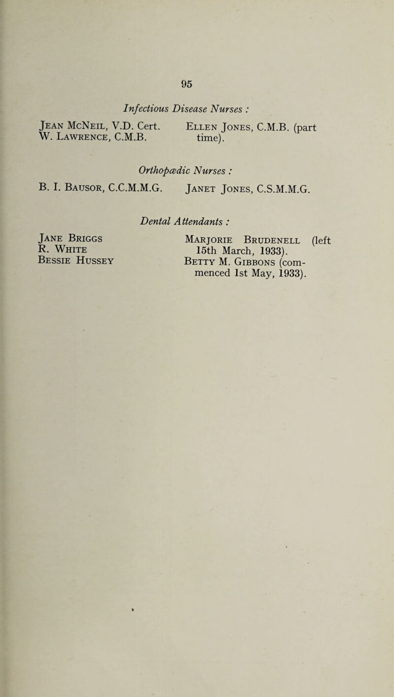 Infectious Disease Nurses : Jean McNeil, V.D. Cert. Ellen Jones, C.M.B. (part W. Lawrence, C.M.B. time). Orthopedic Nurses : B. I. Bausor, C.C.M.M.G. Janet Jones, C.S.M.M.G. Jane Briggs R. White Bessie Hussey Dental Attendants : Marjorie Brudenell (left 15th March, 1933). Betty M. Gibbons (com¬ menced 1st May, 1933).