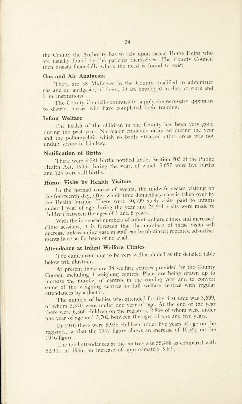 the County the Authority has to rely upon casual Home Helps who are usually found by the patients themselves. The County Council then assists financially where the need is found to exist. Gas and Air Analgesia There are 38 Midwives in the County qualified to administer gas and air analgesia*, of these, .*>0 are employed m district work and 8 in institutions. The County Council continues to supply the necessary apparatus to district nurses who have completed their training. Infant Welfare The health of the children in the County has been very good during the past year. No major epidemic occurred during the }eai and the poliomyelitis which so badly attacked other areas wTas not unduly severe in Lindsey. Notification of Births There were 5,781 births notified under Section 203 of the Public Health Act, 1936,’ during the year, of which 5,657 were live births and 124 were still births. Home Visits by Health Visitors In the normal course of events, the midwife ceases \isiting on the fourteenth day, after which time domiciliary care is taken over by the Health Visitor. There were 30,499 such visits paid to infants under 1 year of age during the year and 24,641 visits were made to children between the ages of 1 and 5 years. With the increased numbers of infant welfare clinics and increased clinic sessions, it is foreseen that the numbers of these visits will decrease unless an increase in staff can be obtained; repeated advertise¬ ments have so far been of no avail. Attendance at Infant Welfare Clinics The clinics continue to be very well attended as the detailed table below will illustrate. At present there are 38 welfare centres provided by the County Council including 4 weighing centres. Plans are being drawn up to increase the number of centres in the coming year and to convert some of the weighing centres to full welfare centres with regulai attendances by a doctor. The number of babies who attended for the first time was 3,699, of whom 3,370 were under one year of age. At the end of the year there w^ere 6,566 children on the registers, 2,864 of whom were under one year of age and 3,702 between the .ages of one and five years. In 1946 there were 5,938 children under five years of age on the registers, so that the 1947 figure shows an mcieasc of 10.5 0 on the 1946 figure. The total attendances at the centres w^as 55,488 as compared with 52,411 in 1946, an increase of approximately 5.8%.