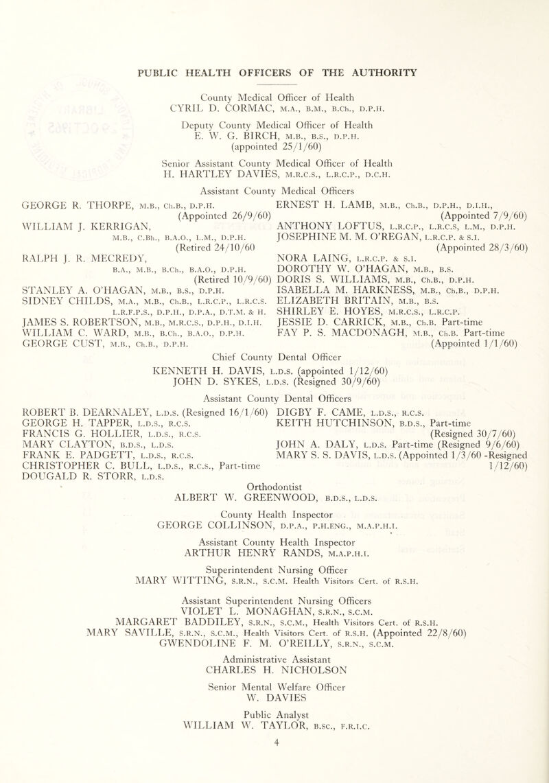 County Medical Officer of Health CYRIL D. CORMAC, m.a., b.m., B.Ch., d.p.h. Deputy County Medical Officer of Health E. W. G. BIRCH, M.B., B.S., D.P.H. (appointed 25/1/60) Senior Assistant County Medical Officer of Health H. HARTLEY DAVIES, m.r.c.s., l.r.c.p., d.c.h. Assistant County Medical Officers GEORGE R. THORPE, m.b., Ch.B., d.p.h. ERNEST H. LAV1B, m.b., Ch.B., d.p.h., d.i.h., (Appointed 26/9/60) (Appointed 7/9/60) WILLIAM J. KERRIGAN, ANTHONY LOFTUS, l.r.c.p., l.r.c.s, l.m., d.p.h. M.B., C.Bh., B.A.O., L.M., D.P.H. JOSEPHINE M. M. O’REGAN, L.R.C.P. & S.I. (Retired 24/10/60 (Appointed 28/3/60) RALPH J. R. MECREDY, NORA LAING, l.r.c.p. & s.i. b.a., m.b., B.Ch., b.a.o., d.p.h. DOROTHY W. OTIAGAN, m.b., b.s. (Retired 10/9/60) DORIS S. WILLIAMS, m.b., Ch.B., d.p.h. STANLEY A. O’HAGAN, m.b., b.s., d.p.h. ISABELLA M. HARKNESS, m.b., Ch.B., d.p.h. SIDNEY CHILDS, m.a., m.b., Ch.B., l.r.c.p., l.r.c.s. ELIZABETH BRITAIN, m.b., b.s. L.R.F.P.S., D.P.H., D.P.A., D.T.M. & H. JAMES S. ROBERTSON, m.b., m.r.c.s., d.p.h., d.i.h. WILLIAM C. WARD, m.b., B.Ch., b.a.o., d.p.h. GEORGE CUST, m.b., Ch.B., d.p.h. SHIRLEY E. HOYES, m.r.c.s., l.r.c.p. JESSIE D. CARRICK, m.b., Ch.B. Part-time FAY P. S. MACDONAGH, m.b., Ch.B. Part-time (Appointed 1/1/60) Chief County Dental Officer KENNETH H. DAVIS, l.d.s. (appointed 1/12/60) JOHN D. SYKES, l.d.s. (Resigned 30/9/60) Assistant County Dental Officers ROBERT B. DEARNALEY, l.d.s. (Resigned 16/1/60) GEORGE H. TAPPER, l.d.s., r.c.s. FRANCIS G. HOLLIER, l.d.s, r.c.s. MARY CLAYTON, b.d.s, l.d.s. FRANK E. PADGETT, l.d.s, r.c.s. CHRISTOPHER C. BULL, l.d.s, r.c.s. Part-time DOUGALD R. STORR, l.d.s. DIGBY F. CAME, l.d.s, r.c.s. KEITH HUTCHINSON, b.d.s. Part-time (Resigned 30/7/60) JOHN A. DALY/ l.d.s. Part-time (Resigned 9/6/60) MARY S. S. DAVIS, l.d.s. (Appointed 1/3/60 -Resigned 1/12/60) Orthodontist ALBERT W. GREENWOOD, b.d.s, l.d.s. County Health Inspector GEORGE COLLINSON, d.p.a, p.h.eng, m.a.p.h.i. Assistant County Health Inspector ARTHUR HENRY RANDS, m.a.p.h.i. Superintendent Nursing Officer MARY WITTING, S.R.N, S.C.M. Health Visitors Cert, of R.S.H. Assistant Superintendent Nursing Officers VIOLET L. MONAGHAN, s.r.n, s.c.m. MARGARET BADDILEY, s.r.n, s.c .M, Health Visitors Cert, of R.S.H. MARY SAVILLE, s.r.n, s.c.m. Health Visitors Cert, of r.s.h. (Appointed 22/8/60) GWENDOLINE F. M. O’REILLY, s.r.n, s.c.m. Administrative Assistant CHARLES H. NICHOLSON Senior Mental Welfare Officer W. DAVIES Public Analyst WILLIAM W. TAYLOR, b.sc, f.r.i.c.