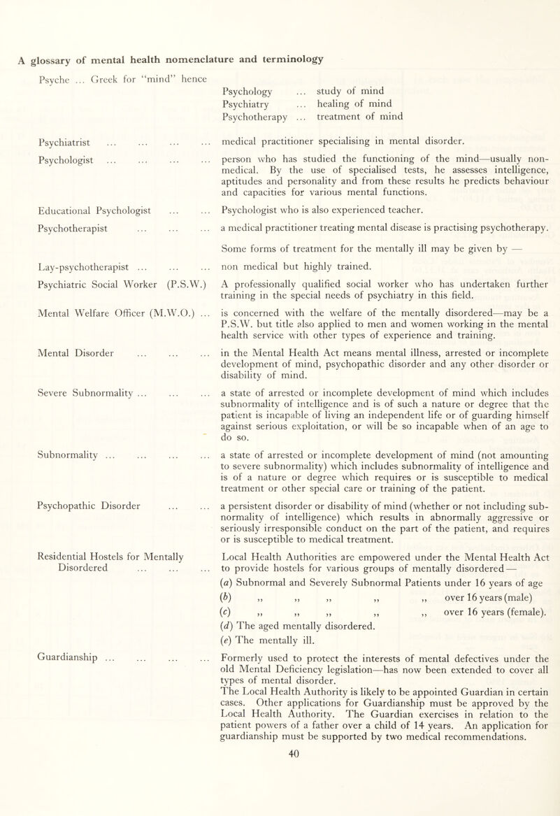 A glossary of mental health nomenclature and terminology Psyche ... Greek for “mind” hence Psychology ... study of mind Psychiatry ... healing of mind Psychotherapy ... treatment of mind Psychiatrist Psychologist Educational Psychologist Psychotherapist medical practitioner specialising in mental disorder. person who has studied the functioning of the mind—usually non¬ medical. By the use of specialised tests, he assesses intelligence, aptitudes and personality and from these results he predicts behaviour and capacities for various mental functions. Psychologist who is also experienced teacher. a medical practitioner treating mental disease is practising psychotherapy. Lay-psychotherapist ... Psychiatric Social Worker (P.S.W.) Mental Welfare Officer (M.W.O.) ... Mental Disorder Severe Subnormality ... Some forms of treatment for the mentally ill may be given by non medical but highly trained. A professionally qualified social worker who has undertaken further training in the special needs of psychiatry in this field. is concerned with the welfare of the mentally disordered—may be a P.S.W. but title also applied to men and women working in the mental health service with other types of experience and training. in the Mental Health Act means mental illness, arrested or incomplete development of mind, psychopathic disorder and any other disorder or disability of mind. a state of arrested or incomplete development of mind which includes subnormality of intelligence and is of such a nature or degree that the patient is incapable of living an independent life or of guarding himself against serious exploitation, or will be so incapable when of an age to do so. Subnormality Psychopathic Disorder Residential Hostels for Mentally Disordered Guardianship a state of arrested or incomplete development of mind (not amounting to severe subnormality) which includes subnormality of intelligence and is of a nature or degree which requires or is susceptible to medical treatment or other special care or training of the patient. a persistent disorder or disability of mind (whether or not including sub¬ normality of intelligence) which results in abnormally aggressive or seriously irresponsible conduct on the part of the patient, and requires or is susceptible to medical treatment. Local Health Authorities are empowered under the Mental Health Act to provide hostels for various groups of mentally disordered — (a) Subnormal and Severely Subnormal Patients under 16 years of age (b) ,, ,, ,, ,, ,, over 16 years (male) (c) ,, ,, ,, ,, ,, over 16 years (female). (d) The aged mentally disordered. (e) The mentally ill. Formerly used to protect the interests of mental defectives under the old Mental Deficiency legislation—has now been extended to cover all types of mental disorder. The Local Health Authority is likely to be appointed Guardian in certain cases. Other applications for Guardianship must be approved by the Local Health Authority. The Guardian exercises in relation to the patient powers of a father over a child of 14 years. An application for guardianship must be supported by two medical recommendations.