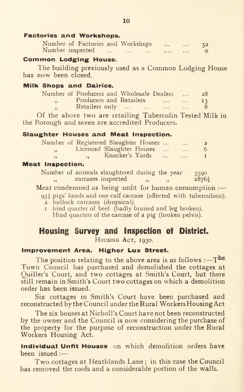 Factories and Workshops. Number of Factories and Workshops ... ... 52 Number inspected ... ... ... ..., ... o Common Lodging House. The building previously used as a Common Lodging House has now been closed. Milk Shops and Dairies. Number of Producers and Wholesale Dealers ... 28 „ Producers and Retailers ... ... 13 „ Retailers only ... ... ... ... 8 Of the above two are retailing Tuberculin Tested Milk in the Borough and seven are accredited Producers. Slaughter Houses and Meat Inspection. Number of Registered Slaughter Houses ... ... 2 „ Licenced Slaughter Houses ... ... 6 „ ,, Knacker’s Yards ... ... 1 Meat Inspection. Number of animals slaughtered during the year 3590 „ carcases inspected ,, ,, 2876-^ Meat condemned as being unfit for human consumption :— 952 pigs’ heads and one calf carcase (affected with tuberculosis). 2 bullock carcases (dropsical). 1 hind quarter of beef (badly bruised and leg broken). Hind quarters of the carcase of a pig (broken pelvis). Housing Survey and Inspection of District. Housing Act, 1930. Improvement Area. Higher Lux Street. The position relating to the above area is as follows :—T^e Town Council has purchased and demolished the cottages at Ouiller’s Court, and two cottages at Smith’s Court, but there still remain in Smith’s Court two cottages on which a demolition order has been issued. Six cottages in Smith’s Court have been purchased and reconstructed by the Council under the Rural Workers Housing Act The six houses at Nicholl’s Court have not been reconstructed by the owner and the Council is now considering the purchase of the property for the purpose of reconstruction under the Rural Workers Housing Act. Individual Unfit Houses on which demolition orders have been issued :— Two cottages at Heathlands Lane ; in this case the Council has removed the roofs and a considerable portion of the walls.