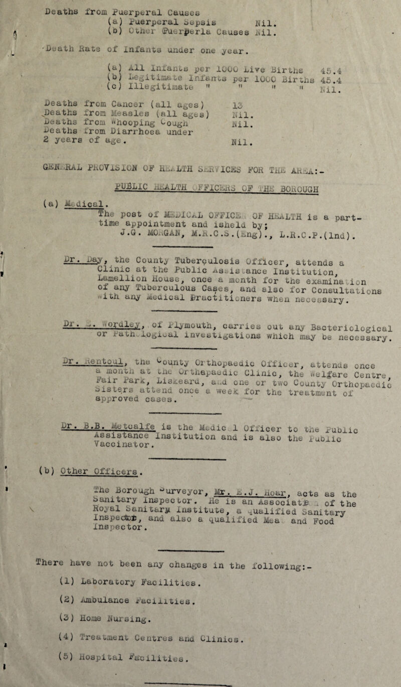 Deaths from Puerperal Causes (a) Puerperal sepsis Ml. (Q) Other Puerperla Causes Ml. •Death hate of Infants under one year. (a) All Infants per lOuu Live Births 45.4 (b) Legitimate Infants per 1000 Births 45.4 (c) Illegitimate    u - Deaths from Cancer (all ages) 13 ^Deaths from Measles (all ages) Dil, Deaths from '‘hooping Bough nil. heaths from Diarrhoea under 2 years of age. Ml. G&MBAL PHOVioiGN OF HEAMH SJSR. ICES FOR if.,.. iu^:. PUBLIC u-ii-iALTH viFICERB OF iPIE BO DOUGH (a) M..dical. The post of MEDICAL OFFICE t OF HEALTH is a part- time appointment and isheld by; J.G. MORGAN, M.R.C.S.(lng)., L.R.C.P.(lnd). Dr. Day. the County Tuberculosis Officer, attends a Clinic at the Public Assistance Institution Lameliion House, once a month for the examine ion of any Tuberculous Cases, and also for Consultations ith any medical Practitioners when necessary. P?' —12£aleJ,> 01 Plymouth, carries out any Bacteriological or Path io/jivul investigations which may De necessary• the bounty Orthopaedic Officer, attends once a month at the Orthapaedic Clinic, the Welfare Centre Fair Park, Lisfeard, and one or two County Orthopaedic Bisters attend once e week for the treatment of approved cases. ■vil»_ p • B. tca 1 f e is the Medic 1 Officer to the Public Assistance institution and is also the 1uDiic Vaccinator. (h) Other Officers. The Borough Purveyor, Mr. n.J. hoar, acts as the Sanitary inspector. He is an Associate „ of the Royal eanixarsi institute, a qualified Sanitary inspector, and also a qualified Mea and Food inspector. There have not been any changes in the following:- (1) Laboratory Facilities. (2) .ambulance Facilities. (0) Home Nursing. (4) Treatment Centres and Clinics. (5) Hospital Facilities.
