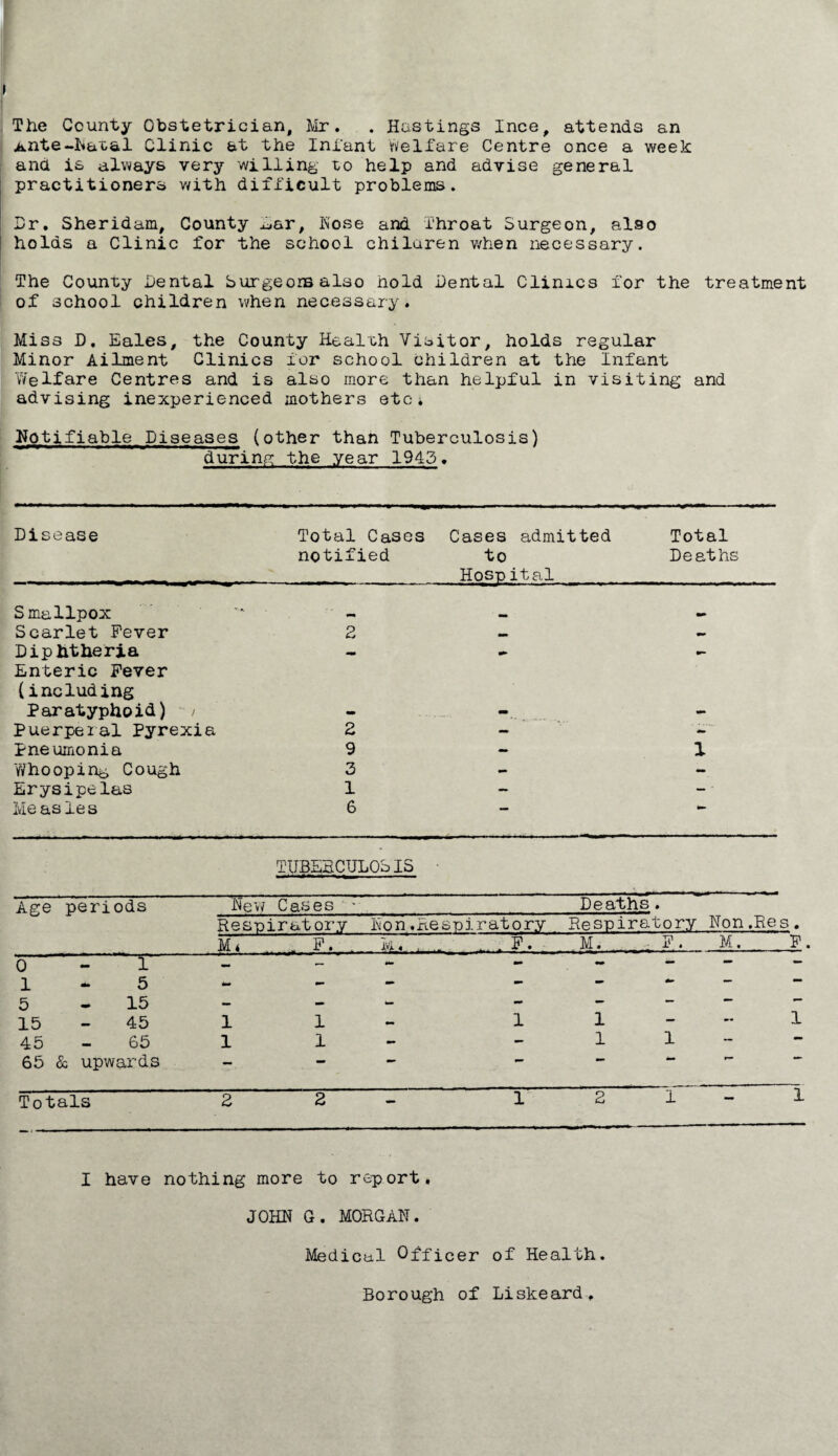 The County Obstetrician, Mr. . Hastings Ince, attends an Ante-hau&l Clinic at the Infant welfare Centre once a week and is always very willing to help and advise general practitioners with difficult problems. Hr. Sheridam, County ^ar, Hose and Throat Surgeon, also holds a Clinic for the school children when necessary. The County .Dental burgeom also hold Dental Clinics for the treatment of school children when necessary. Miss D. Eales, the County Health Visitor, holds regular Minor Ailment Clinics for school children at the Infant Welfare Centres and is also more than helpful in visiting and advising inexperienced mothers etc* Notifiable Diseases (other than Tuberculosis) during the year 1943. Disease Total Cases notified Cases admitted to Hospital Total Deaths Smallpox Scarlet Fever 2 — Diphtheria — Enteric Fever (including Paratyphoid) / - Puerpeial Pyrexia 2 - Pneumonia 9 - \ 'Whooping Cough 3 - - Erysipelas 1 — — ‘ Measles 6 TUBERCULOSIS ■ Age periods New Cases - Deaths. Respiratory Non.Re spiratory Respir ■atory Non .Res 1 • M 4 . F• ... M* . .. . F. . . M. F. M. F, 0-1 - - — — — 1-5 - - - - — — — 5 .15 - — - - - — — — 15 - 45 1 1 1 1 - 1 45 - 65 1 1 - 1 1 — 65 & upwards — Totals 2 2 1 2 1 1 I have nothing more to report, JOHN G. MORGAN. Medical Officer of Health. Borough of Liskeard.
