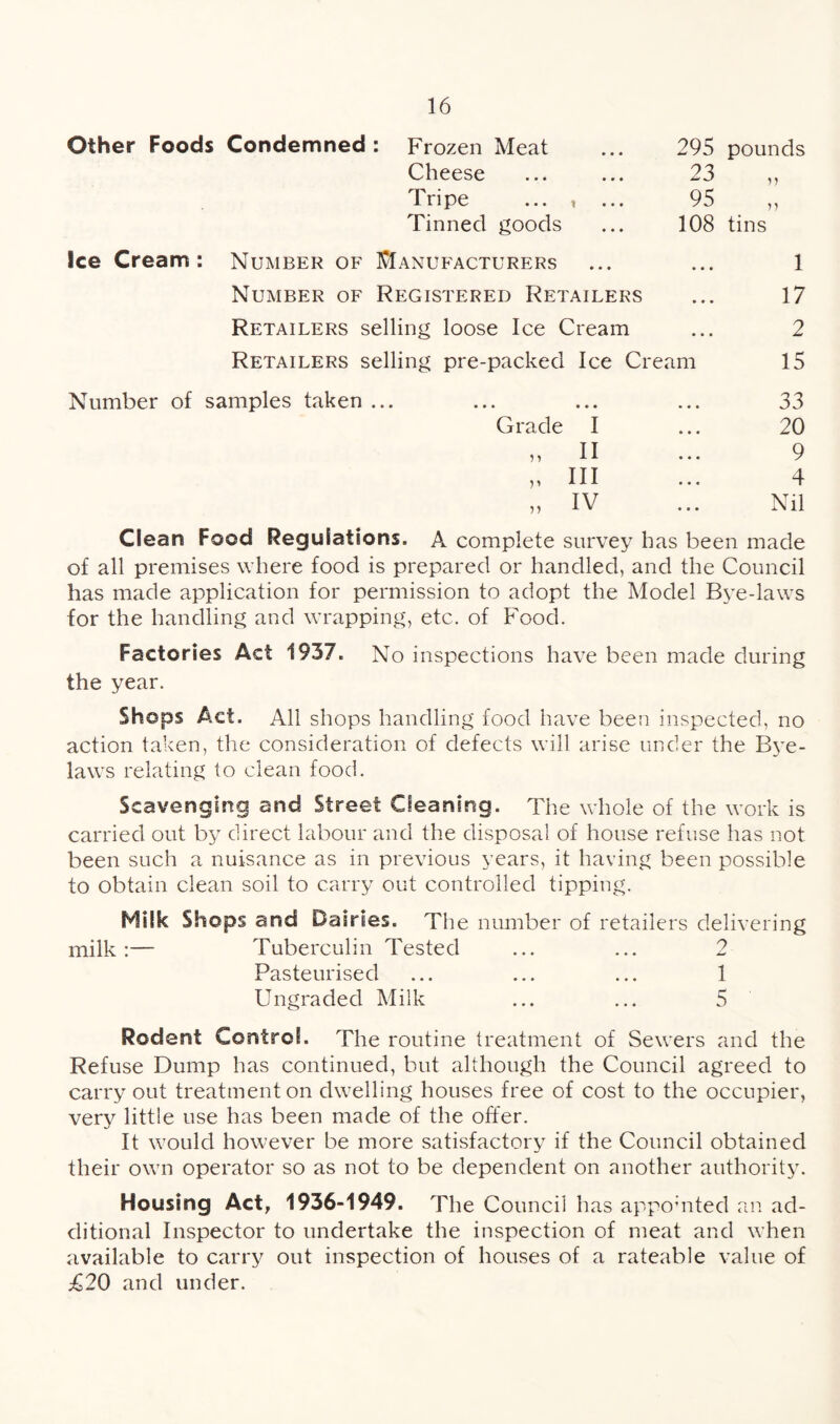 Other Foods Condemned: Frozen Meat 295 pounds Cheese 23 V Tripe ... , ... 95 n Tinned goods 108 tins Ice Cream: Number of Manufacturers • • • 1 Number of Registered Retailers • • • 17 Retailers selling loose Ice Cream • • • 2 Retailers selling pre-packed Ice Cream 15 Number of samples taken ... 33 Grade I • • • 20 „ II • • • 9 „ HI • • • 4 „ IV • • • Nil Clean Food Regulations, A complete survey has been made of all premises where food is prepared or handled, and the Council has made application for permission to adopt the Model Bye-laws for the handling and wrapping, etc. of Food. Factories Act 1937. No inspections have been made during the year. Shops Act. All shops handling food have been inspected, no action taken, the consideration of defects will arise under the Bye¬ laws relating to clean food. Scavenging and Street Cleaning. The whole of the work is carried out by direct labour and the disposal of house refuse has not been such a nuisance as in previous years, it having been possible to obtain clean soil to carry out controlled tipping. Milk Shops and Dairies. The number of retailers delivering milk:— Tuberculin Tested ... ... 2 Pasteurised ... ... ... 1 Ungraded Milk ... ... 5 Rodent Control. The routine treatment of Sewers and the Refuse Dump has continued, but although the Council agreed to carry out treatment on dwelling houses free of cost to the occupier, very little use has been made of the offer. It would however be more satisfactory if the Council obtained their own operator so as not to be dependent on another authority. Housing Act, 1936-1949. The Council has appointed an ad¬ ditional Inspector to undertake the inspection of meat and when available to carry out inspection of houses of a rateable value of £20 and under.