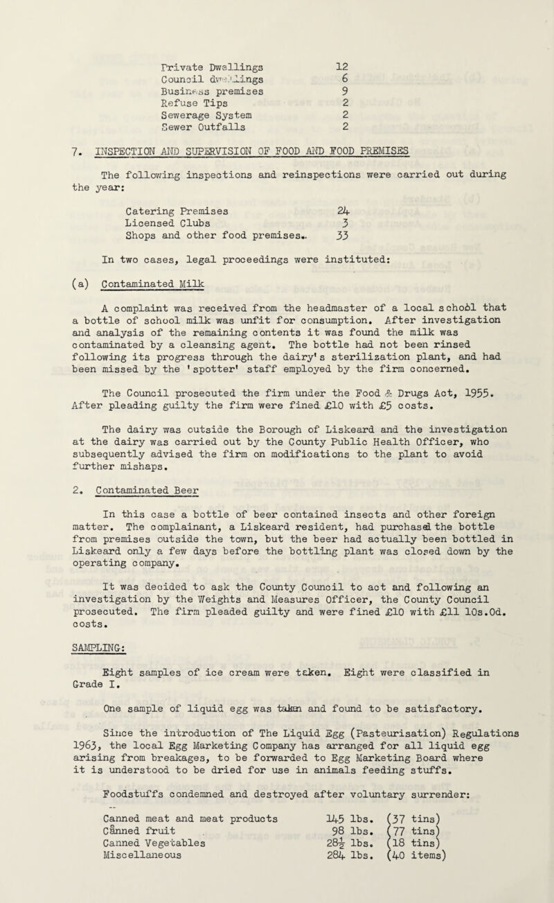 Private Dwellings 12 Council dw'-O-Lings 6 Business premises 9 R.efuse Tips 2 Sewerage System 2 Sewer Outfalls 2 7. INSPECTION AND SUPERVISION OF FOOD AND FOOD PREMISES The following inspections and reinspections were carried out during the year: Catering Premises 24 Licensed Clubs 3 Shops and other food premises*- 33 In two cases, legal proceedings were instituted: (a) Contaminated Milk A complaint was received from the headmaster of a local schobl that a bottle of school milk was unfit for consumption. After investigation and analysis of the remaining contents it was found the milk was contaminated by a cleansing agent. The bottle had not been rinsed following its progress through the dairy’s sterilization plant, and had been missed by the ’ spotter’ staff employed by the firm concerned. The Council prosecuted the firm under the Food & Drugs Act, 1955• After pleading guilty the firm were fined £10 with £5 costs. The dairy was outside the Borough of Liskeard and the investigation at the dairy was carried out by the County Public Health Officer, who subsequently advised the firm on modifications to the plant to avoid further mishaps. 2. Contaminated Beer In this case a bottle of beer contained insects and other foreign matter. The complainant, a Liskeard resident, had purchase! the bottle from premises outside the town, but the beer had actually been bottled in Liskeard only a few days before the bottling plant was closed down by the operating company. It was decided to ask the County Council to act and following an investigation by the Weights and Measures Officer, the County Council prosecuted. The firm pleaded guilty and were fined £10 with £11 lOs.Od. costs. SAMPLING: Eight samples of ice cream were taken. Eight were classified in Grade I. One sample of liquid egg was takm and found to be satisfactory. Since the introduction of The Liquid Egg (Pasteurisation) Regulations 1963, the local Egg Marketing Company has arranged for all liquid egg arising from breakages, to be forwarded to Egg Marketing Board where it is understood to be dried for use in animals feeding stuffs. Foodstuffs condemned and destroyed after voluntary surrender: Canned meat and meat products Canned fruit Canned Vegetables Miscellaneous 145 lbs. (37 tins) 98 lbs. (77 tins) 28^ lbs. (18 tins) 284 lbs. (40 items)