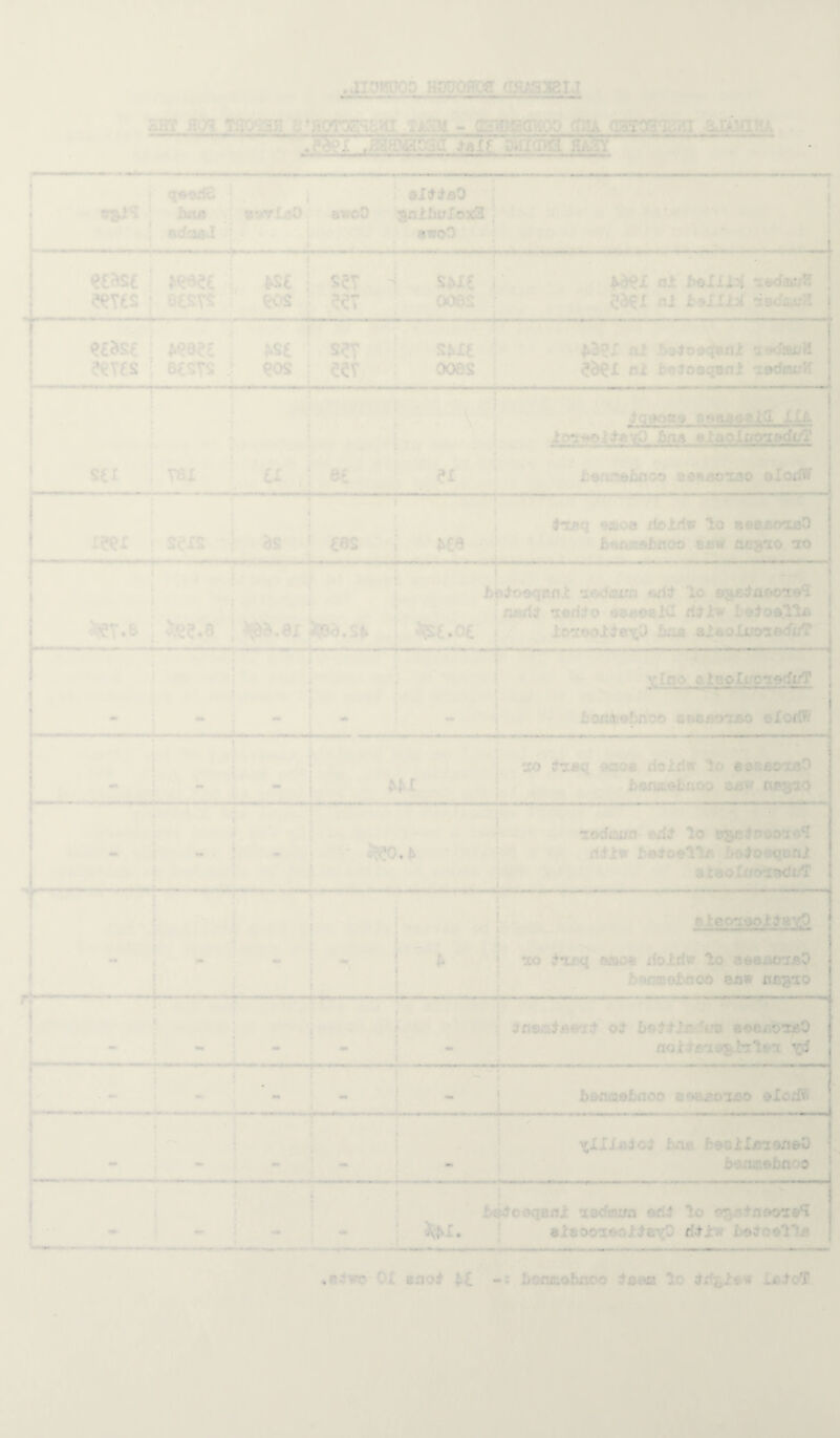 ditia0 . ' if - V . « wcr . is iot-- p j5nA »i:*o :.«r>'Xr*drir2 . . -■■•:. -5 *f; '0 -ICi.V J 'J*»9 ;rn • v ‘.rid * > : . - - J ?/:.vr fOO :*0 eXoriW •j:o t?.i a..: ■ e. ec 1 i-ar..; *ii V * Qii Hrpl ■,v!0. f-. .: ,o xatfi/T ?*’. F'C €M. - - 0? ■ ?.0 1 s»O..»OTR0 ..•j fj37. fir-.-co /.-t o? br t , e-^.otrtiO vi - - - b&ncisbnoo eeefiOOBO elorfv- . ^XiJ jg$ J vf ' ^cil/naflftO ban*r.afinoo •; r :r?. TSC.iIXfl lo -- • nf*0'I©<i r. a r?,oc
