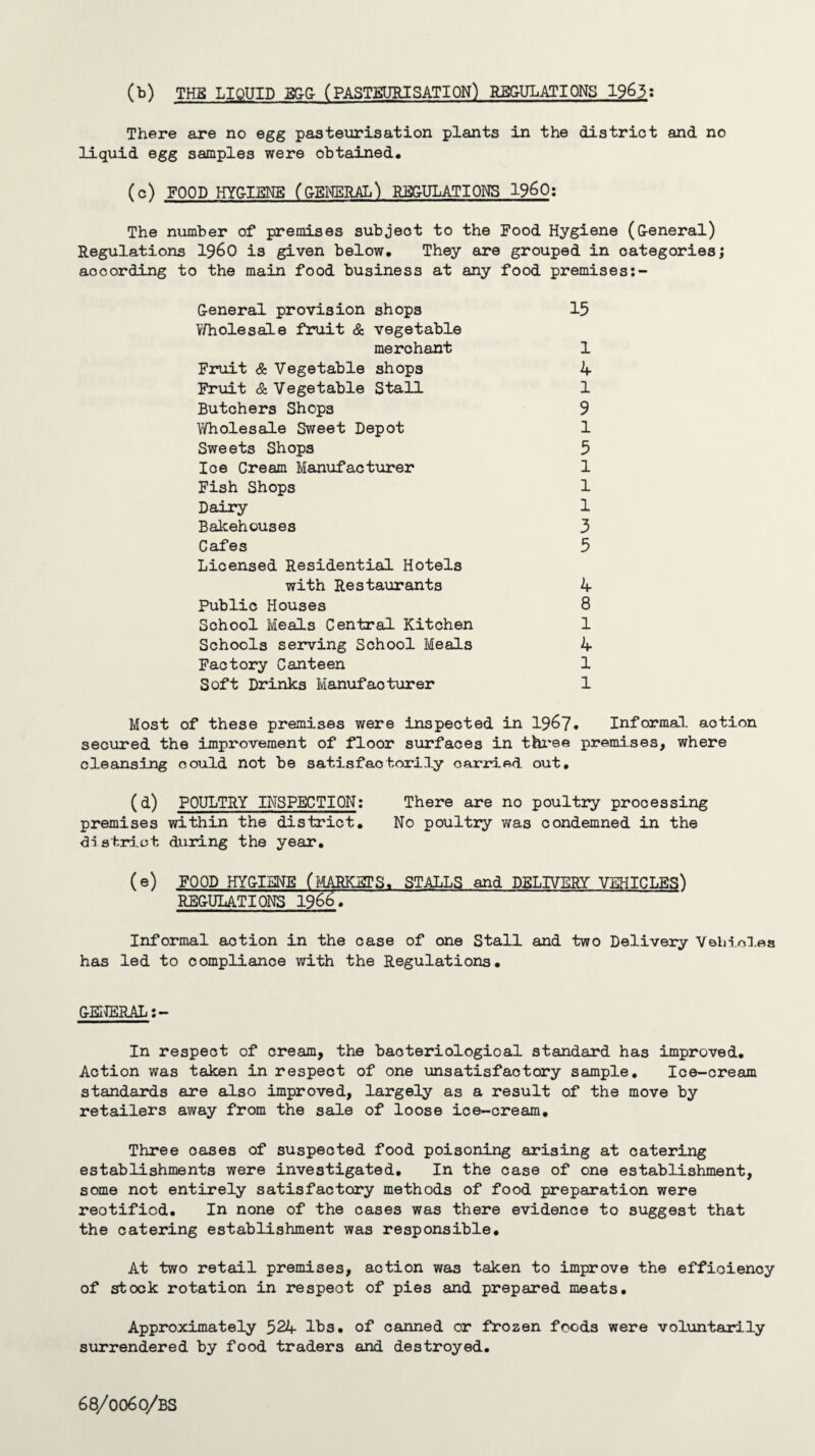 (b) THE LIQUID EGG- (PASTEURISATION) REGULATIONS 1963: There are no egg pasteurisation plants in the district and no liquid egg samples were obtained. (c) FOOD HYGIENE (GENERAL) REGULATIONS I960; The number of premises subjeot to the Food Hygiene (G-eneral) Regulations i960 is given below. They are grouped in categories; according to the main food business at any food premises General provision shops 15 Wholesale fruit & vegetable merchant 1 Fruit & Vegetable shops 4 Fruit & Vegetable Stall 1 Butchers Shops 9 Wholesale Sweet Depot 1 Sweets Shops 5 Ice Cream Manufacturer 1 Fish Shops 1 Dairy 1 Bakehouses 3 Cafes 5 Licensed Residential Hotels with Restaurants 4 Public Houses 8 School Meals Central Kitchen 1 Schools serving School Meals 4 Factory Canteen 1 Soft Drinks Manufacturer 1 Most of these premises were inspected in 1967. Informal action secured the improvement of floor surfaces in three premises, where cleansing could not be satisfactorily carried out, (d) POULTRY INSPECTION: There are no poultry processing premises within the district. No poultry was condemned in the district during the year. (e) FOOD HYGIENE (MARKETS. STALLS and DELIVERY VEHICLES’) REGULATIONS 1966. Informal action in the case of one Stall and two Delivery Vehlol.es has led to compliance with the Regulations. GENERAL In respect of cream, the baoteriologioal standard has improved. Action was taken in respect of one unsatisfactory sample. Ice-cream standards are also improved, largely as a result of the move by retailers away from the sale of loose ice-cream. Three cases of suspected food poisoning arising at catering establishments were investigated. In the case of one establishment, some not entirely satisfactory methods of food preparation were reotificd. In none of the cases was there evidence to suggest that the catering establishment was responsible. At two retail premises, action was taken to improve the efficiency of stock rotation in respect of pies and prepared meats. Approximately 524 lbs. of canned or frozen foods were voluntarily surrendered by food traders and destroyed. 68/OO60/BS