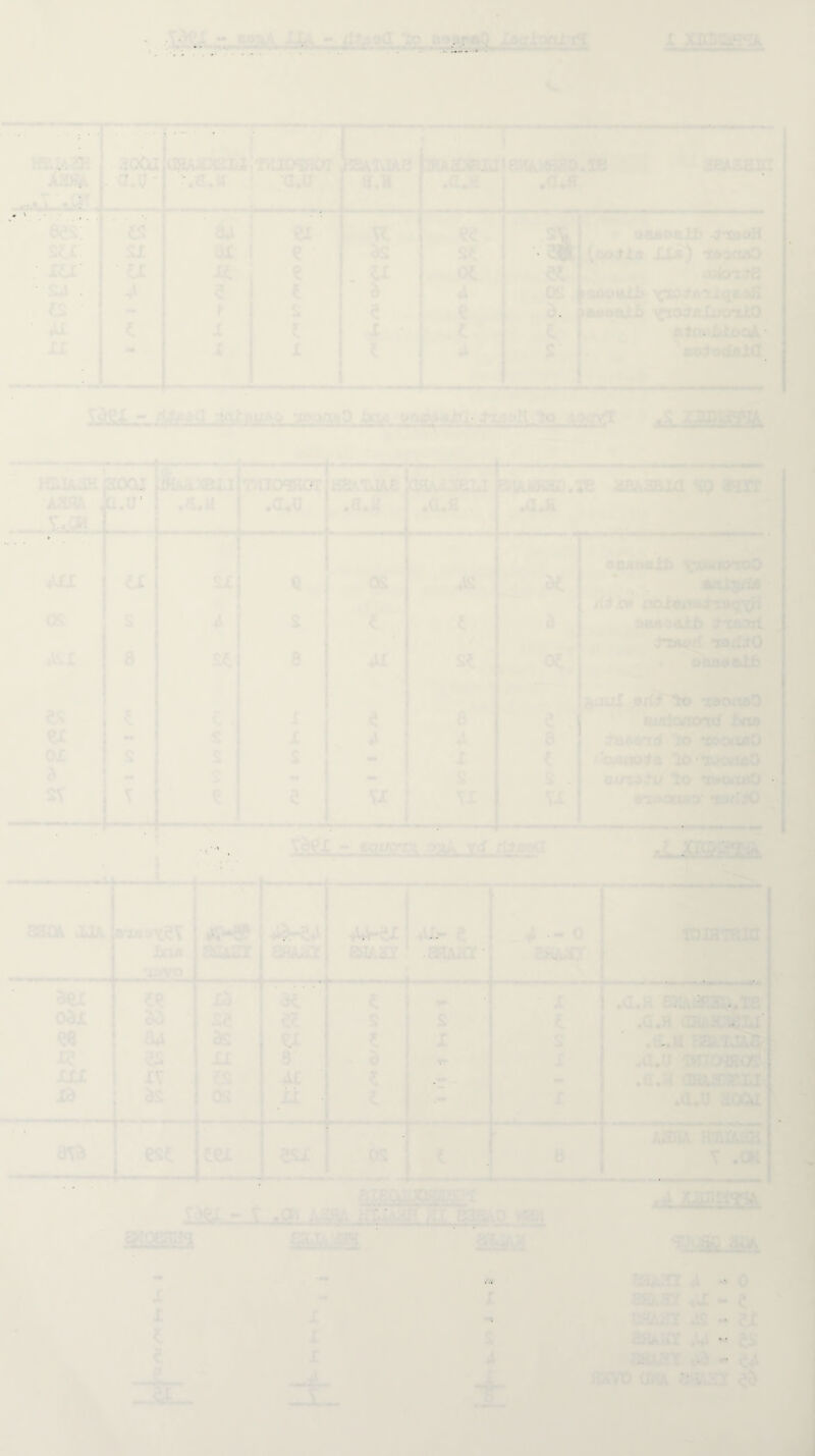 »- .. . • . •• .