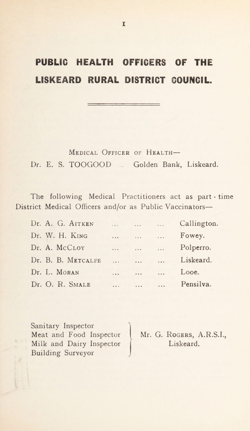 PUBLICS HEALTH OFFICERS OF THE LISKEARD RURAL DISTRICT COUNCIL. Medical Officer of Health-— Dr. E. S. TOOGOOD .. Golden Bank, Liskeard. The following Medical Practitioners act as part - time District Medical Officers and/or as Public Vaccinators— Dr. A. G. Aitken Dr. W. H. King Dr. A. McCloy Dr. B. B. Metcalfe Dr. L. Moran Dr. O. R. Smale Callington. Fowey. Polperro. Liskeard. Looe. Pensilva. Sanitary Inspector Meat and Food Inspector Milk and Dairy Inspector Building Surveyor j Mr. G. Rogers, A.R.S.L, Liskeard.