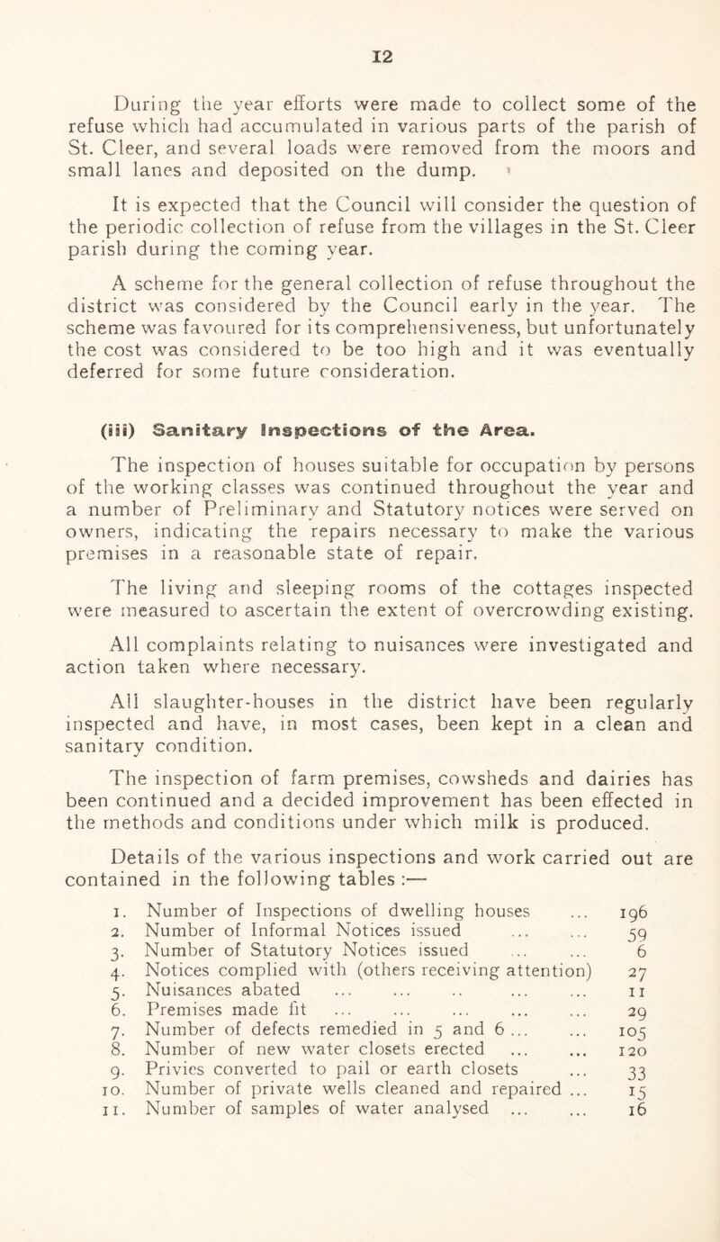 During the year efforts were made to collect some of the refuse which had accumulated in various parts of the parish of St. Cleer, and several loads were removed from the moors and small lanes and deposited on the dump. It is expected that the Council will consider the question of the periodic collection of refuse from the villages in the St. Cleer parish during the coming year. A scheme for the general collection of refuse throughout the district was considered by the Council early in the year. The scheme was favoured for its comprehensiveness, but unfortunately the cost was considered to be too high and it was eventually deferred for some future consideration. (iii) Sanitary Inspections of the Area. The inspection of houses suitable for occupation by persons of the working classes was continued throughout the year and a number of Preliminary and Statutory notices were served on owners, indicating the repairs necessary to make the various premises in a reasonable state of repair. The living and sleeping rooms of the cottages inspected were measured to ascertain the extent of overcrowding existing. All complaints relating to nuisances were investigated and action taken where necessary. Ali slaughter-houses in the district have been regularly inspected and have, in most cases, been kept in a clean and sanitary condition. The inspection of farm premises, cowsheds and dairies has been continued and a decided improvement has been effected in the methods and conditions under which milk is produced. Details of the various inspections and work carried out are contained in the following tables :— 1. Number of Inspections of dwelling houses 2. Number of Informal Notices issued 3. Number of Statutory Notices issued 4. Notices complied with (others receiving attention) 5. Nuisances abated 6. Premises made fit 7. Number of defects remedied in 5 and 6 ... 8. Number of new water closets erected 9. Privies converted to pail or earth closets 10. Number of private wells cleaned and repaired ... 11. Number of samples of water analysed 196 59 6 27 11 29 105 120 33 15 16