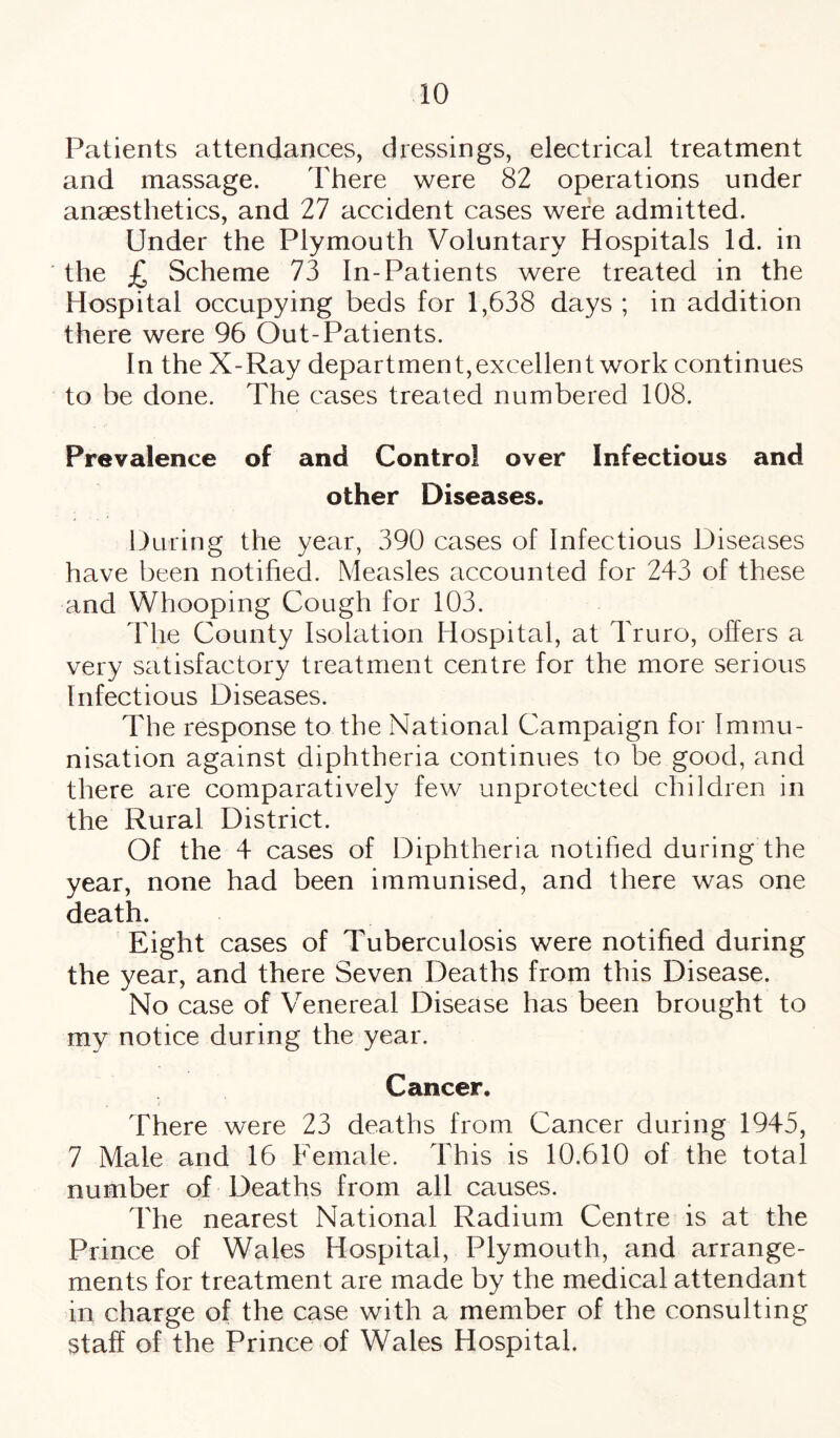 Patients attendances, dressings, electrical treatment and massage. There were 82 operations under anaesthetics, and 27 accident cases were admitted. Under the Plymouth Voluntary Hospitals Id. in the £ Scheme 73 In-Patients were treated in the Hospital occupying beds for 1,638 days; in addition there were 96 Out-Patients. In the X-Ray department,excellent work continues to be done. The cases treated numbered 108. Prevalence of and Control over Infectious and other Diseases. During the year, 390 cases of Infectious Diseases have been notified. Measles accounted for 243 of these and Whooping Cough for 103. The County Isolation Hospital, at Truro, offers a very satisfactory treatment centre for the more serious Infectious Diseases. The response to the National Campaign for Immu¬ nisation against diphtheria continues to be good, and there are comparatively few unprotected children in the Rural District. Of the 4 cases of Diphtheria notified during the year, none had been immunised, and there was one death. Eight cases of Tuberculosis were notified during the year, and there Seven Deaths from this Disease. No case of Venereal Disease has been brought to my notice during the year. Cancer. . t There were 23 deaths from Cancer during 1945, 7 Male and 16 Female. This is 10.610 of the total number of Deaths from all causes. The nearest National Radium Centre is at the Prince of Wales Hospital, Plymouth, and arrange¬ ments for treatment are made by the medical attendant in charge of the case with a member of the consulting staff of the Prince of Wales Hospital.