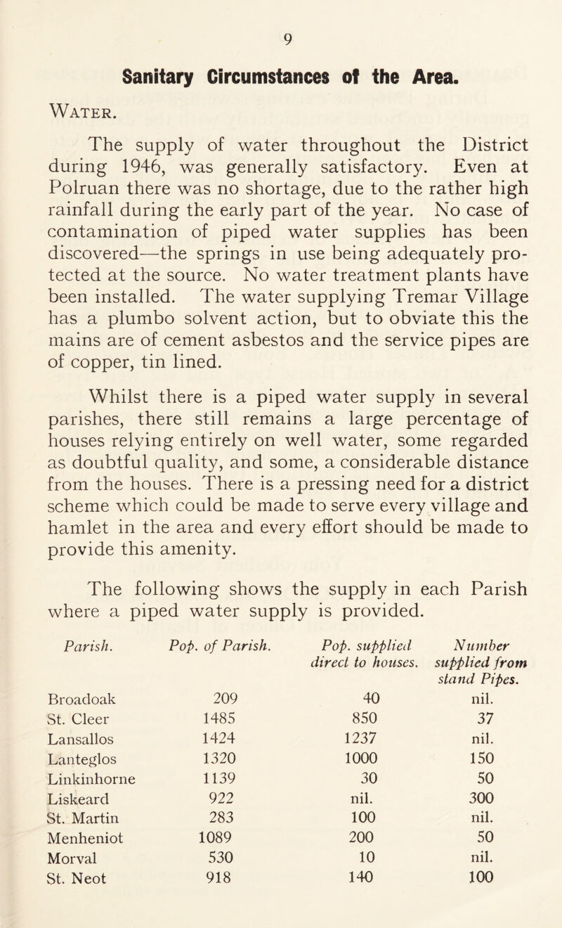 Sanitary Circumstances of the Area. Water. The supply of water throughout the District during 1946, was generally satisfactory. Even at Polruan there was no shortage, due to the rather high rainfall during the early part of the year. No case of contamination of piped water supplies has been discovered—the springs in use being adequately pro¬ tected at the source. No water treatment plants have been installed. The water supplying Tremar Village has a plumbo solvent action, but to obviate this the mains are of cement asbestos and the service pipes are of copper, tin lined. Whilst there is a piped water supply in several parishes, there still remains a large percentage of houses relying entirely on well water, some regarded as doubtful quality, and some, a considerable distance from the houses. There is a pressing need for a district scheme which could be made to serve every village and hamlet in the area and every effort should be made to provide this amenity. The following shows the supply in each Parish where a piped water supply is provided. Parish. Pop. of Parish. Pop. supplied direct to houses. Number supplied from stand Pipes. Broadoak 209 40 nil. St. Cleer 1485 850 37 Lansallos 1424 1237 nil. Lanteglos 1320 1000 150 Linkinhorne 1139 30 50 Liskeard 922 nil. 300 St. Martin 283 100 nil. Menheniot 1089 200 50 Morval 530 10 nil. St. Neot 918 140 100