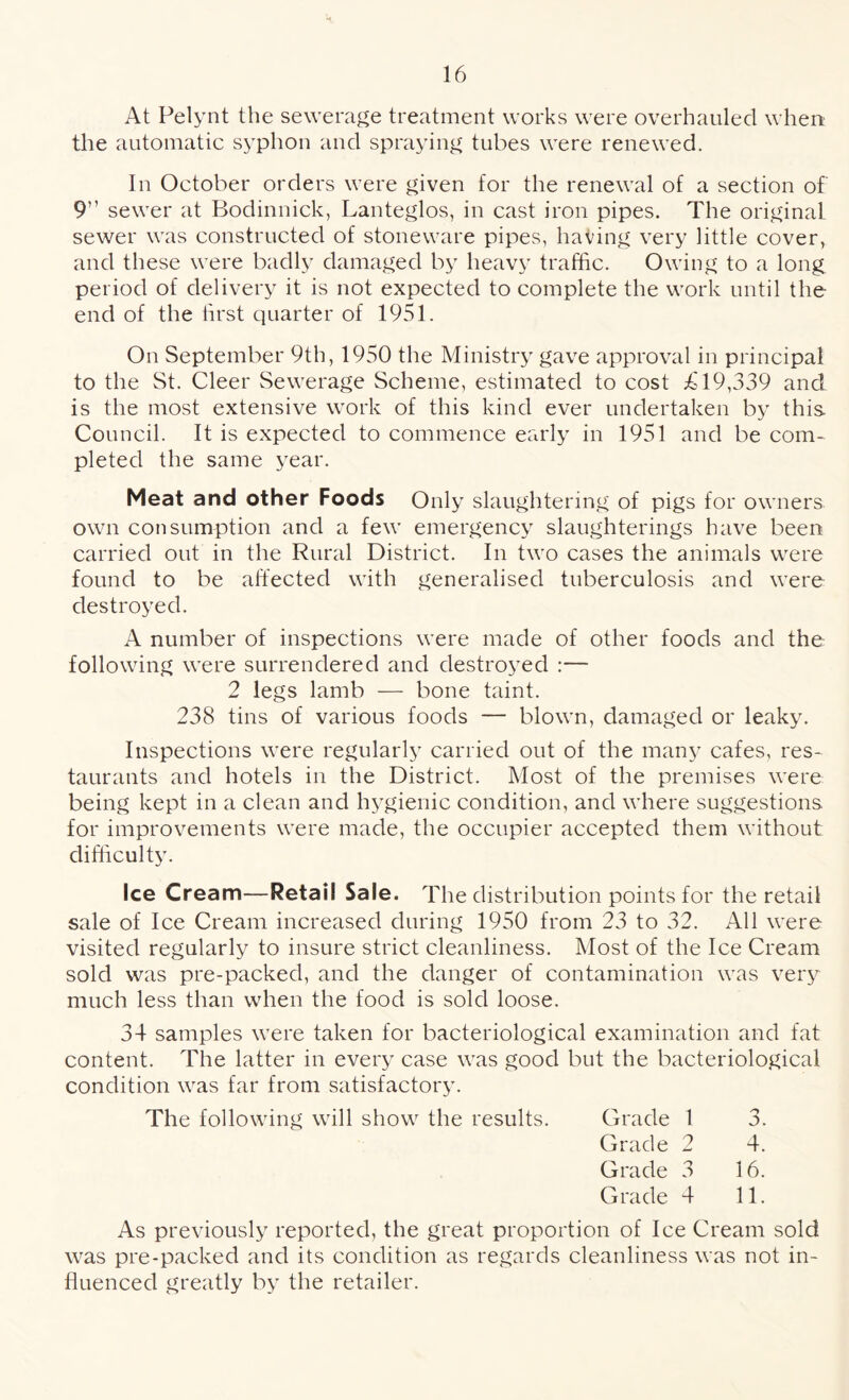 At Pelynt the sewerage treatment works were overhauled when the automatic s^^phon and spraying tubes were renewed. In October orders were given for the renewal of a section of 9” sewer at Bodinnick, Lanteglos, in cast iron pipes. The original sewer was constructed of stoneware pipes, having very little cover, and these were badly damaged by heavy traffic. Owing to a long period of delivery it is not expected to complete the work until the end of the lirst quarter of 1951. On September 9th, 1950 the Ministry gave approval in principal to the St. Cleer Sewerage Scheme, estimated to cost £19,339 and is the most extensive work of this kind ever undertaken by this Council. It is expected to commence early in 1951 and be com-^ pleted the same year. Meat and other Foods Only slaughtering of pigs for owners own consumption and a few emergency slaughterings have been carried out in the Rural District. In two cases the animals were found to be affected with generalised tuberculosis and were destroyed. A number of inspections were made of other foods and the following were surrendered and destroyed :— 2 legs lamb — bone taint. 238 tins of various foods — blown, damaged or leaky. Inspections were regularly carried out of the many cafes, res¬ taurants and hotels in the District. Most of the premises were being kept in a clean and hygienic condition, and where suggestions, for improvements were made, the occupier accepted them without difficulty. Ice Cream—Retail Sale. The distribution points for the retail sale of Ice Cream increased during 1950 from 23 to 32. All were visited regularly to insure strict cleanliness. Most of the Ice Cream sold was pre-packed, and the danger of contamination was very much less than when the food is sold loose. 34 samples were taken for bacteriological examination and fat content. The latter in every case was good but the bacteriological condition was far from satisfactory. The following will show the results. Grade 1 3. Grade 2 4. Grade 3 16. Grade 4 11. As previously reported, the great proportion of Ice Cream sold was pre-packed and its condition as regards cleanliness was not in¬ fluenced greatly by the retailer.