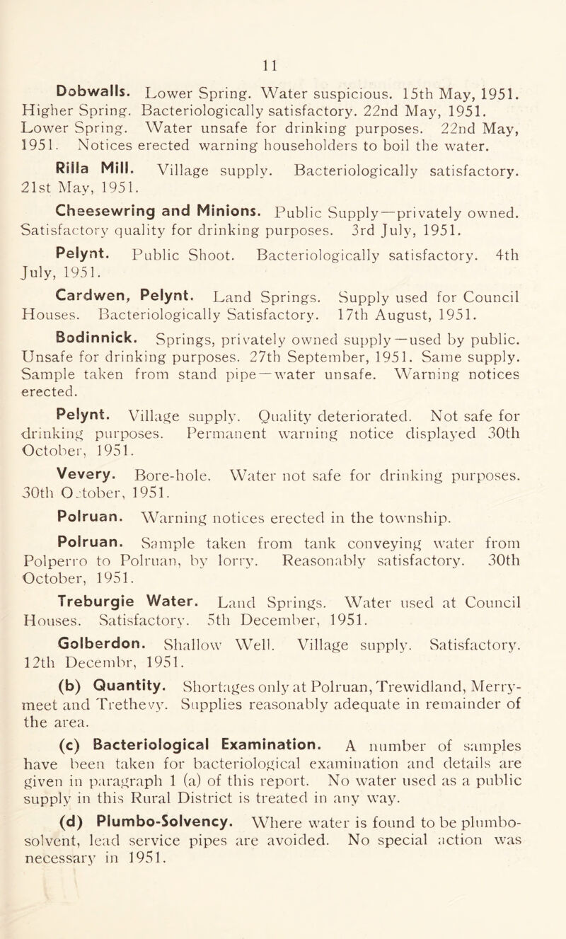 Dobwalls. Lower Spring. Water suspicious. 15th May, 1951. Higher Spring. Bacteriologically satisfactory. 22nd May, 1951. Lower Spring. Water unsafe for drinking purposes. 22nd May, 1951. Notices erected warning householders to boil the water. RHia Mill. Village supply. Bacteriologically satisfactory. 21st May, 1951. Chsesewring and Minions. Public Supply — privately owned. Satisfactory quality for drinking purposes. 3rd July, 1951. Pelynt. Public Shoot. Bacteriologically satisfactory. 4th July, 1951. Cardwen, Pelynt. Land Springs. Supply used for Council Houses. Bacteriologically Satisfactory. 17th August, 1951. Bodinnick. Springs, privately owned supply—used by public. Unsafe for drinking purposes. 27th September, 1951. Same supply. Sample taken from stand pipe —water unsafe. Warning notices erected. Pelynt. Village supply. Quality deteriorated. Not safe for drinking purposes. Permanent warning notice displayed 30th October, 1951. Vevery. Bore-hole. Water not safe for drinking purposes. 30th October, 1951. Polruan. Warning notices erected in the township. Polruan. Sample taken from tank conveying water from Polperro to Polruan, by lorry. Reasonably satisfactory. 30th October, 1951. Treburgie Water. Land Springs. Water used at Council Houses. Satisfactory. 5th December, 1951. Golberdon. Shallow Well. Village supply. Satisfactory. 12th Decembr, 1951. (b) Quantity. Shortages only at Polruan, Trewidland, Merry- meet and Trethevy. Supplies reasonably adequate in remainder of the area. (c) Bacteriological Examination. A number of samples have been taken for bacteriological examination and details are given in paragraph 1 (a) of this report. No water used as a public supply in this Rural District is treated in any way. (d) Plumbo-Solvency. Where water is found to be plumbo- solvent, lead service pipes are avoided. No special action was necessary in 1951.