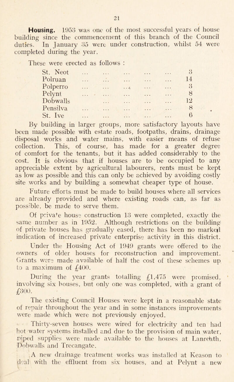 Housing. 1953 was one of the most successful years of house building since the commencement of this branch of the Council duties. In January 35 were under construction, whilst 54 were completed during the year. These were erected as follows : St. Neot ... 3 Polruan 14 Polperro ... ... . Pelynt Dobwalls 3 8 12 Pensilva 8 St. Ive 6 By building in larger groups, more satisfactory layouts have been made possible with estate roads, footpaths, drains, drainage disposal works and water mains, with easier means of refuse collection. This, of course, has made for a greater degree of comfort for the tenants, but it has added considerably to the cost. It is obvious that if houses are to be occupied to any appreciable extent by agricultural labourers, rents must be kept as low as possible and this can only be achieved by avoiding costly site works and by building a somewhat cheaper type of house. Future efforts must be made to build houses where all services are already provided and where existing roads can, as far as possible, be made to serve them. Of private house construction 13 were completed, exactly die same number as in 1952. Although restrictions on the building! of private houses has gradually eased, there has been no marked indication of increased private enterprise activity in this district. Under the Housing Act of 1949 grants were offered to the owners of older houses for reconstruction and improvement. Grants were made available of half the cost of these schemes up, to a maximum of £400. During the year grants totalling £1,475 were promised, involving six houses, but only one was completed, with a grant of £300. The existing Council Houses were kept in a reasonable state of repair throughout the year and in some instances improvements were made which were not previously enjoyed. Thirty-seven houses were wired for electricity and ten had hot water systems installed and due to the provision of main water, piped supplies were made available to the houses at Lanrehth, Dob walls and Trecangate. A new drainage treatment works was installed at Reason to deal with the effluent from six houses, and at Pelynt a new