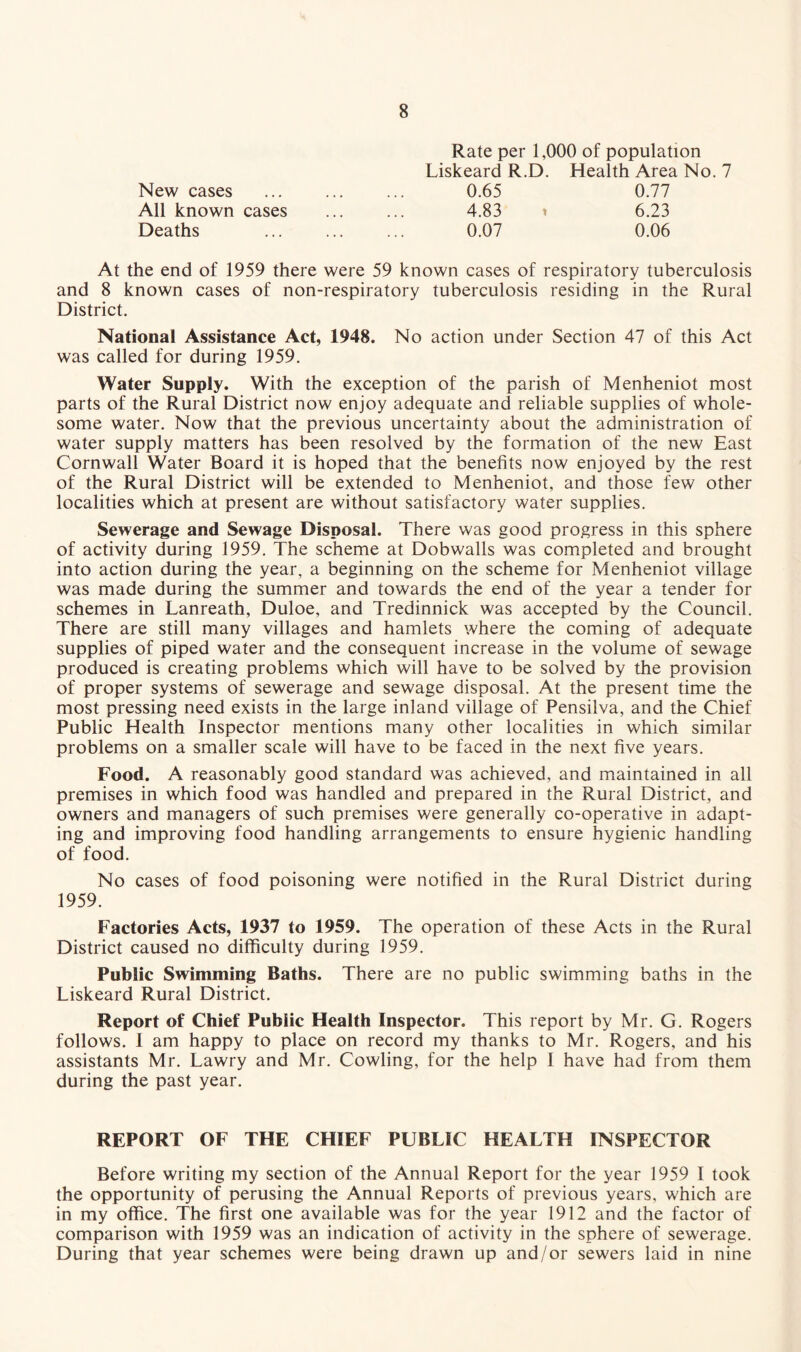 Rate per 1,000 of population Liskeard R.D. Health Area No. 7 New cases All known cases Deaths 0.65 4.83 0.07 0.77 6.23 0.06 At the end of 1959 there were 59 known cases of respiratory tuberculosis and 8 known cases of non-respiratory tuberculosis residing in the Rural District. National Assistance Act, 1948. No action under Section 47 of this Act was called for during 1959. Water Supply. With the exception of the parish of Menheniot most parts of the Rural District now enjoy adequate and reliable supplies of whole¬ some water. Now that the previous uncertainty about the administration of water supply matters has been resolved by the formation of the new East Cornwall Water Board it is hoped that the benefits now enjoyed by the rest of the Rural District will be extended to Menheniot, and those few other localities which at present are without satisfactory water supplies. Sewerage and Sewage Disposal. There was good progress in this sphere of activity during 1959. The scheme at Dobwalls was completed and brought into action during the year, a beginning on the scheme for Menheniot village was made during the summer and towards the end of the year a tender for schemes in Lanreath, Duloe, and Tredinnick was accepted by the Council. There are still many villages and hamlets where the coming of adequate supplies of piped water and the consequent increase in the volume of sewage produced is creating problems which will have to be solved by the provision of proper systems of sewerage and sewage disposal. At the present time the most pressing need exists in the large inland village of Pensilva, and the Chief Public Health Inspector mentions many other localities in which similar problems on a smaller scale will have to be faced in the next five years. Food. A reasonably good standard was achieved, and maintained in all premises in which food was handled and prepared in the Rural District, and owners and managers of such premises were generally co-operative in adapt¬ ing and improving food handling arrangements to ensure hygienic handling of food. No cases of food poisoning were notified in the Rural District during 1959. Factories Acts, 1937 to 1959. The operation of these Acts in the Rural District caused no difficulty during 1959. Public Swimming Baths. There are no public swimming baths in the Liskeard Rural District. Report of Chief Public Health Inspector. This report by Mr. G. Rogers follows. I am happy to place on record my thanks to Mr. Rogers, and his assistants Mr. Lawry and Mr. Cowling, for the help I have had from them during the past year. REPORT OF THE CHIEF PUBLIC HEALTH INSPECTOR Before writing my section of the Annual Report for the year 1959 I took the opportunity of perusing the Annual Reports of previous years, which are in my office. The first one available was for the year 1912 and the factor of comparison with 1959 was an indication of activity in the sphere of sewerage. During that year schemes were being drawn up and/or sewers laid in nine