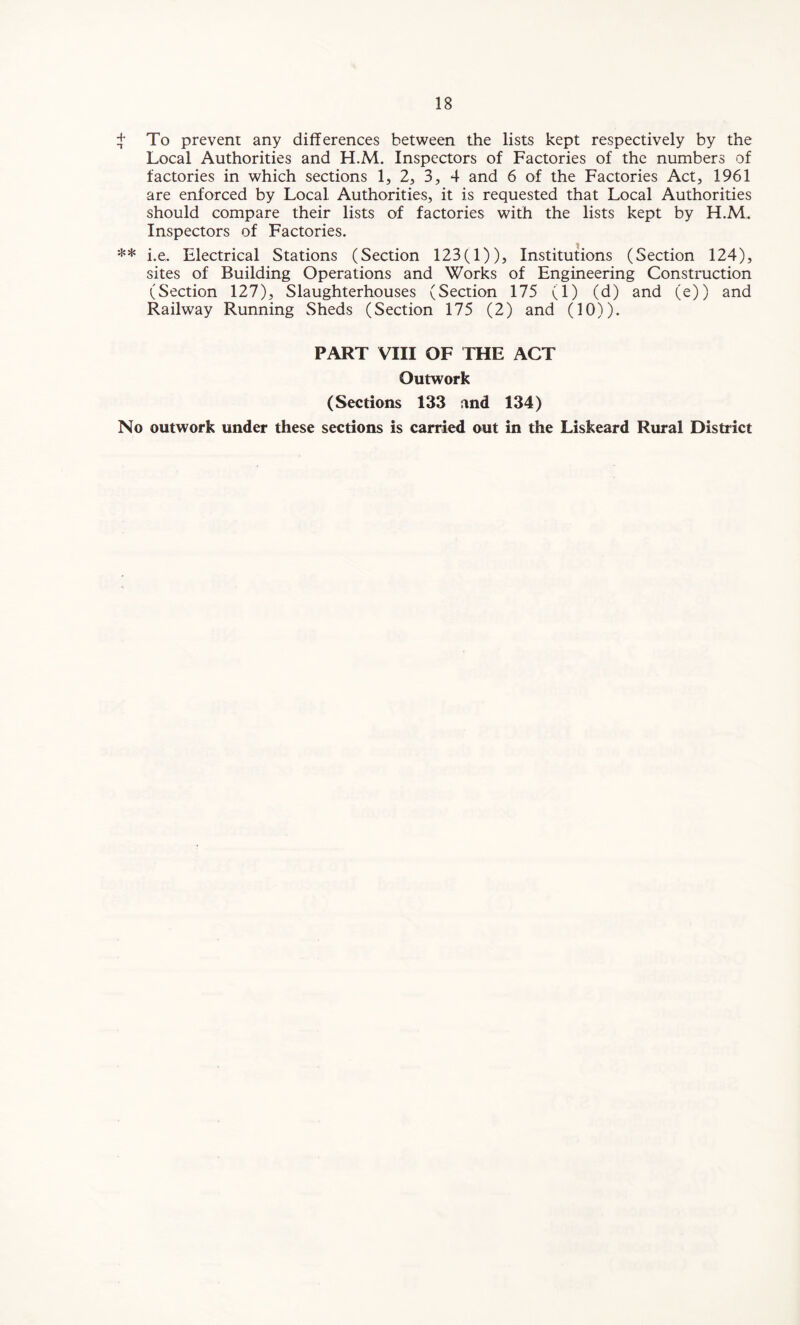 + To prevent any differences between the lists kept respectively by the Local Authorities and H.M. Inspectors of Factories of the numbers of factories in which sections 1, 2, 3, 4 and 6 of the Factories Act, 1961 are enforced by Local Authorities, it is requested that Local Authorities should compare their lists of factories with the lists kept by H.M. Inspectors of Factories. ** i.e. Electrical Stations (Section 123(1)), Institutions (Section 124), sites of Building Operations and Works of Engineering Construction (Section 127), Slaughterhouses (Section 175 (1) (d) and (e)) and Railway Running Sheds (Section 175 (2) and (10)). PART VIII OF THE ACT Outwork (Sections 133 and 134) No outwork under these sections is carried out in the Liskeard Rural District