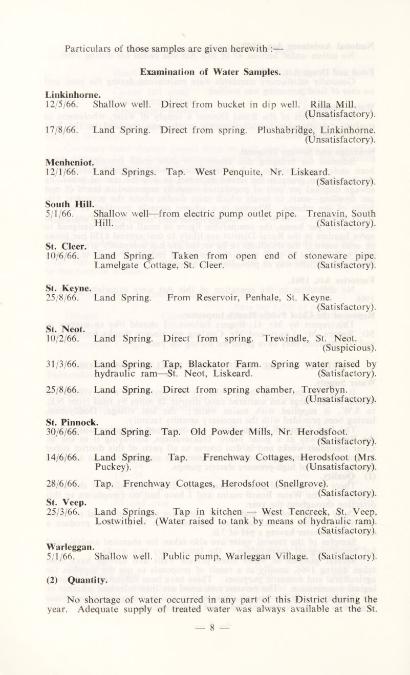 Particulars of those samples are given herewith :— Examination of Water Samples. Linkinhorne. 12/5/66. Shallow well. Direct from bucket in dip well. Rilla Mill. (Unsatisfactory). 17/8/66. Land Spring. Direct from spring. Plushabridge, Linkinhorne. (Unsatisfactory). Menheniot. 12/1/66. Land Springs. Tap. West Penquite, Nr. Liskeard. (Satisfactory). South Hill. 5/1/66. Shallow well—from electric pump outlet pipe. Trenavin, South Hill. (Satisfactory). St. Cleer. 10/6/66. Land Spring. Taken from open end of stoneware pipe. Lamelgate Cottage, St. Cleer. (Satisfactory). St. Keyne. 25/8/66. Land Spring. From Reservoir, Penhale, St. Keyne. (Satisfactory). St. Neot. 10/2/66. Land Spring. Direct from spring. Trewindle, St. Neot. (Suspicious). 31/3/66. Land Spring. Tap, Blackator Farm. Spring water raised by hydraulic ram—St. Neot, Liskeard. (Satisfactory). 25/8/66. Land Spring. Direct from spring chamber, Treverbyn. (Unsatisfactory). St. Pinnock. 30/6/66. Land Spring. Tap. Old Powder Mills, Nr. Herodsfoot. (Satisfactory). 14/6/66. Land Spring. Tap. Frenchway Cottages, Herodsfoot (Mrs. Puckey). (Unsatisfactory). 28/6/66. St. Veep. 25/3/66. Tap. Frenchway Cottages, Herodsfoot (Snellgrove). (Satisfactory). Land Springs. Tap in kitchen — West Tencreek, St. Veep, Lostwithiel. (Water raised to tank by means of hydraulic ram). (Satisfactory). Warleggan. 5/1/66. Shallow well. Public pump, Warleggan Village. (Satisfactory). (2) Quantity. No shortage of water occurred in any part of this District during the year. Adequate supply of treated water was always available at the St.