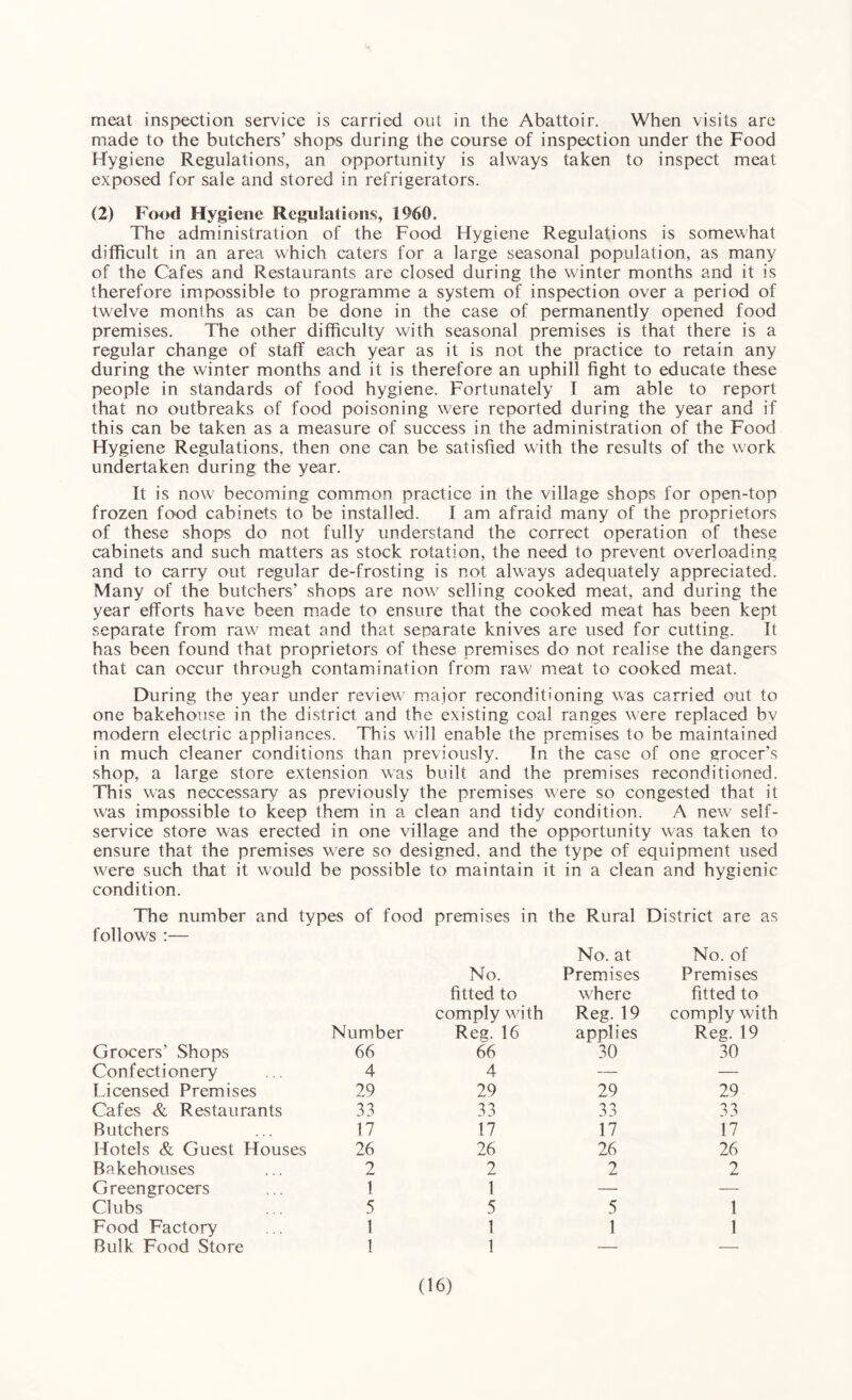 meat inspection service is carried out in the Abattoir. When visits arc made to the butchers’ shops during the course of inspection under the Food Hygiene Regulations, an opportunity is always taken to inspect meat exposed for sale and stored in refrigerators. (2) Food Hygiene Regulations, 1960. The administration of the Food Hygiene Regulations is somewhat difficult in an area which caters for a large seasonal population, as many of the Cafes and Restaurants are closed during the winter months and it is therefore impossible to programme a system of inspection over a period of twelve months as can be done in the case of permanently opened food premises. The other difficulty with seasonal premises is that there is a regular change of staff each year as it is not the practice to retain any during the winter months and it is therefore an uphill fight to educate these people in standards of food hygiene. Fortunately I am able to report that no outbreaks of food poisoning were reported during the year and if this can be taken as a measure of success in the administration of the Food Hygiene Regulations, then one can be satisfied with the results of the work undertaken during the year. It is now becoming common practice in the village shops for open-top frozen food cabinets to be installed. I am afraid many of the proprietors of these shops do not fully understand the correct operation of these cabinets and such matters as stock rotation, the need to prevent overloading and to carry out regular de-frosting is not always adequately appreciated. Many of the butchers’ shops are now selling cooked meat, and during the year efforts have been made to ensure that the cooked meat has been kept separate from raw meat and that separate knives are used for cutting. It has been found that proprietors of these premises do not realise the dangers that can occur through contamination from raw meat to cooked meat. During the year under review major reconditioning was carried out to one bakehouse in the district and the existing coal ranges were replaced bv modern electric appliances. This will enable the premises to be maintained in much cleaner conditions than previously. In the case of one grocer’s shop, a large store extension was built and the premises reconditioned. This was neccessary as previously the premises were so congested that it was impossible to keep them in a clean and tidy condition. A new self- service store was erected in one village and the opportunity was taken to ensure that the premises were so designed, and the type of equipment used were such that it would be possible to maintain it in a clean and hygienic condition. The number and types of food follows :— Number Grocers’ Shops 66 Confectionery 4 Licensed Premises 29 Cafes & Restaurants 33 Butchers ... 17 Hotels & Guest Houses 26 Bakehouses ... 2 Greengrocers ... 1 Clubs ... 5 Food Factory ... 1 Bulk Food Store 1 premises in the Rural District are as No. at No. of No. Premises Premises fitted to where fitted to comply with Reg. 19 comply with Reg. 16 applies Reg. 19 66 4 29 30 30 29 29 33 33 33 17 17 17 26 26 26 2 1 5 2 2 5 1 1 1 1 1