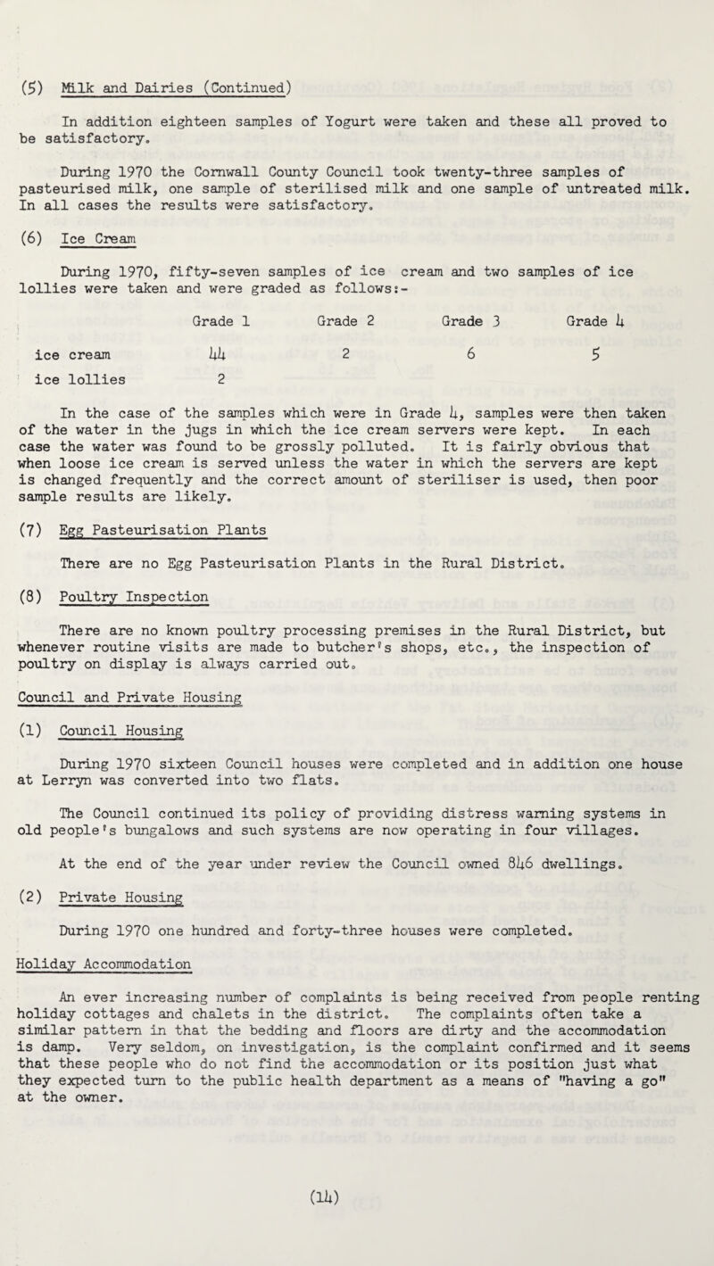 (5>) Milk and Dairies (Continued) In addition eighteen samples of Yogurt were taken and these all proved to be satisfactory. During 1970 the Cornwall County Council took twenty-three samples of pasteurised milk, one sample of sterilised milk and one sample of untreated milk. In all cases the results were satisfactory. (6) Ice Cream During 1970, fifty-seven samples of ice cream and two samples of ice lollies were taken and were graded as follows:- Grade 1 Grade 2 Grade 3 Grade I4. ice cream UU 2 6 5 ice lollies 2 In the case of the samples which were in Grade It, samples were then taken of the water in the jugs in which the ice cream servers were kept. In each case the water was found to be grossly polluted. It is fairly obvious that when loose ice cream is served unless the water in which the servers are kept is changed frequently and the correct amount of steriliser is used, then poor sample results are likely. (7) Egg Pasteurisation Plants There are no Egg Pasteurisation Plants in the Rural District. (8) Poultry Inspection There are no known poultry processing premises in the Rural District, but whenever routine visits are made to butcher's shops, etc., the inspection of poultry on display is always carried out. Council and Private Housing (1) Council Housing During 1970 sixteen Council houses were completed and in addition one house at Lerryn was converted into two flats. The Council continued its policy of providing distress warning systems in old people's bungalows and such systems are now operating in four villages. At the end of the year under review the Council owned 8h6 dwellings. (2) Private Housing During 1970 one hundred and forty-three houses were completed. Holiday Accommodation An ever increasing number of complaints is being received from people renting holiday cottages and chalets in the district. The complaints often take a similar pattern in that the bedding and floors are dirty and the accommodation is damp. Very seldom, on investigation, is the complaint confirmed and it seems that these people who do not find the accommodation or its position just what they expected turn to the public health department as a means of having a go at the owner.